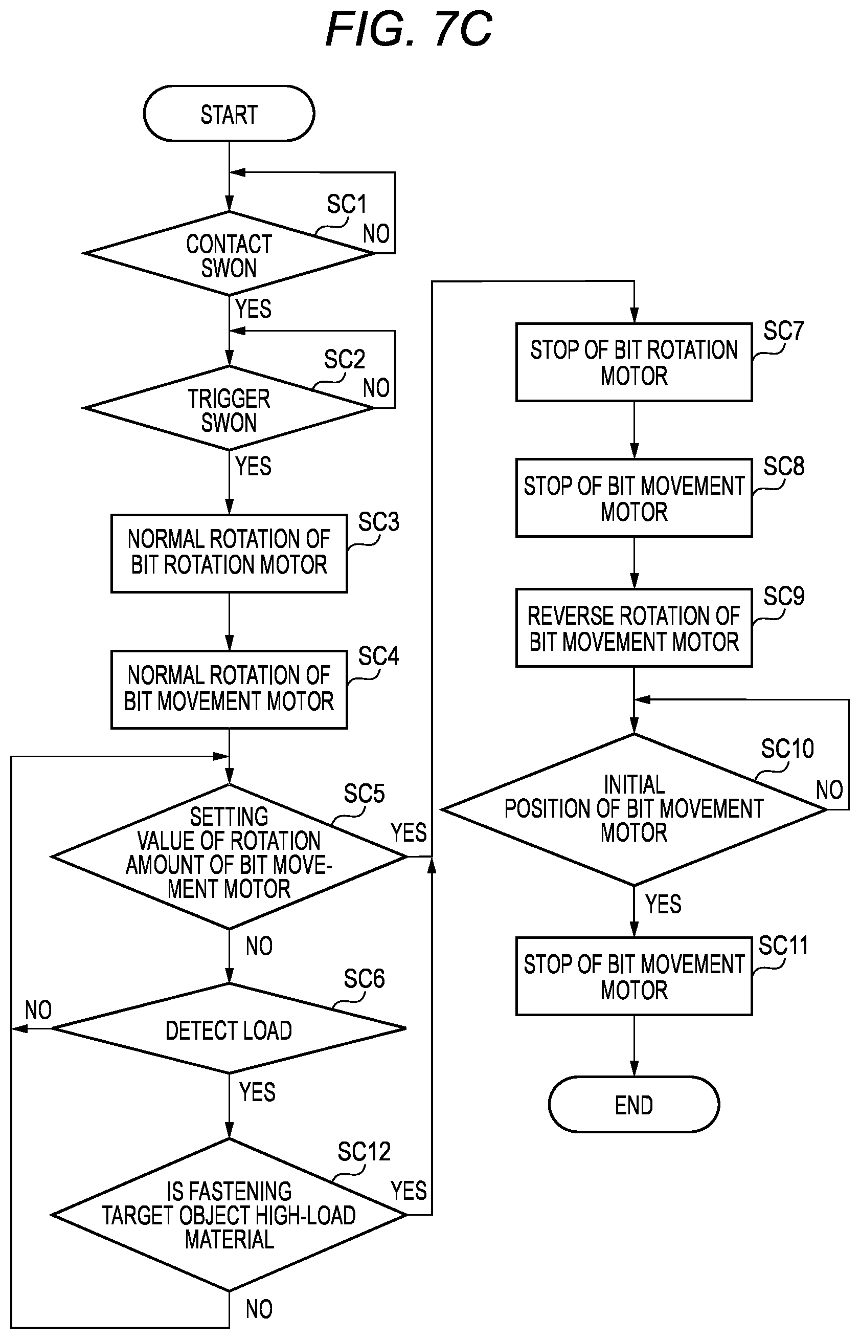 Patent US12564920 Figure 9 – Fastening tool