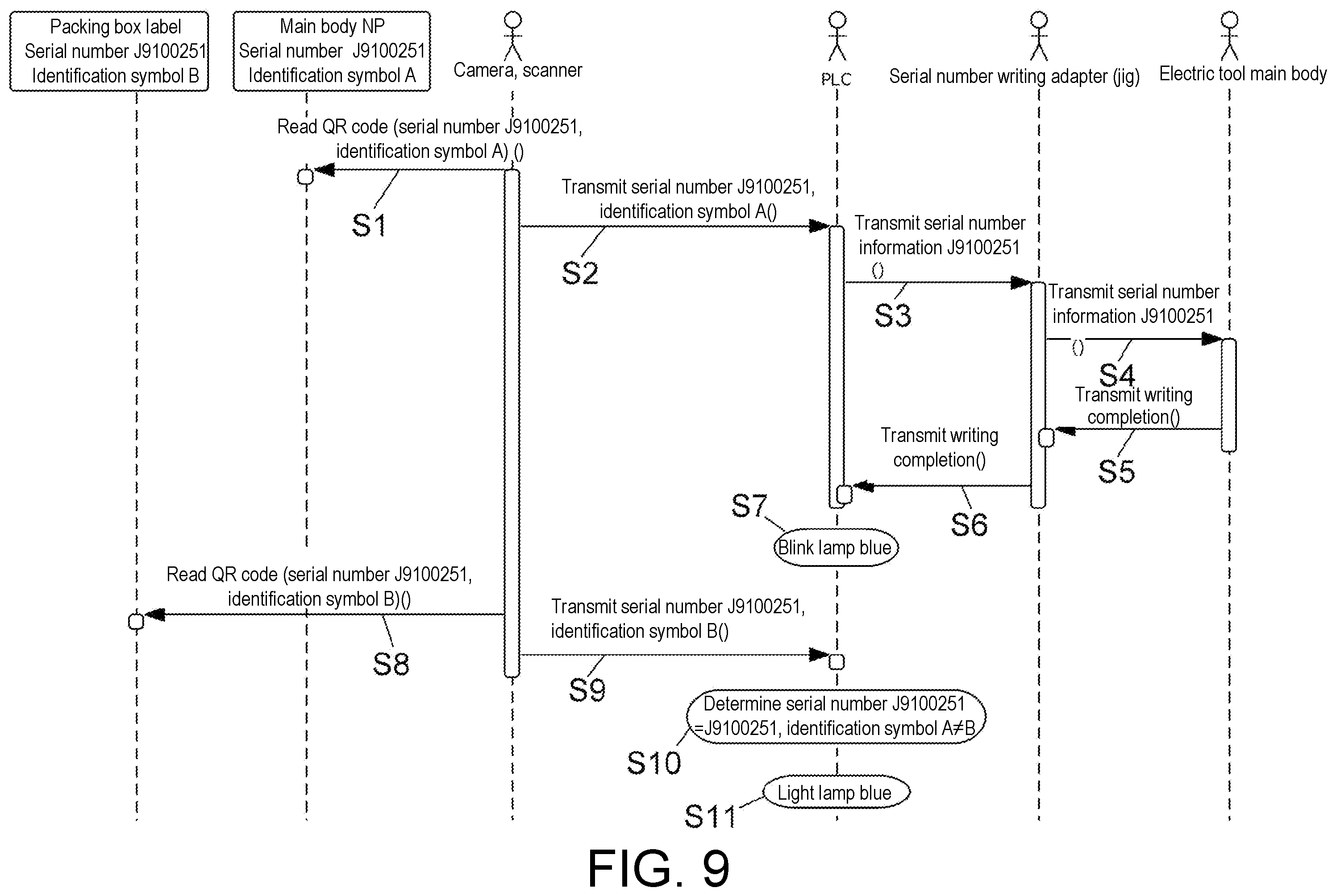 Patent US12564928 Figure 7 – Sensor unit, work machine, communication method, and management method