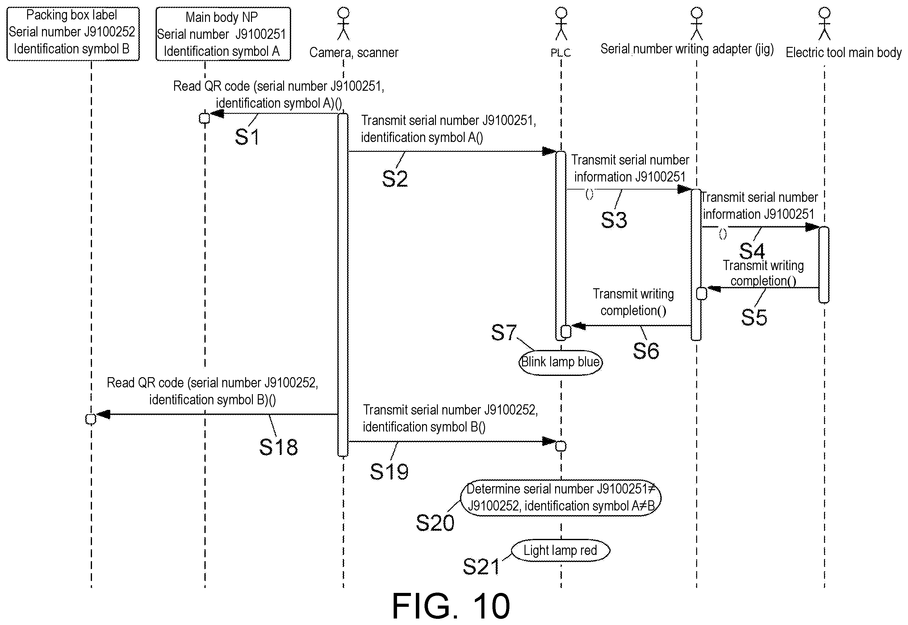 Patent US12564928 Figure 8 – Sensor unit, work machine, communication method, and management method