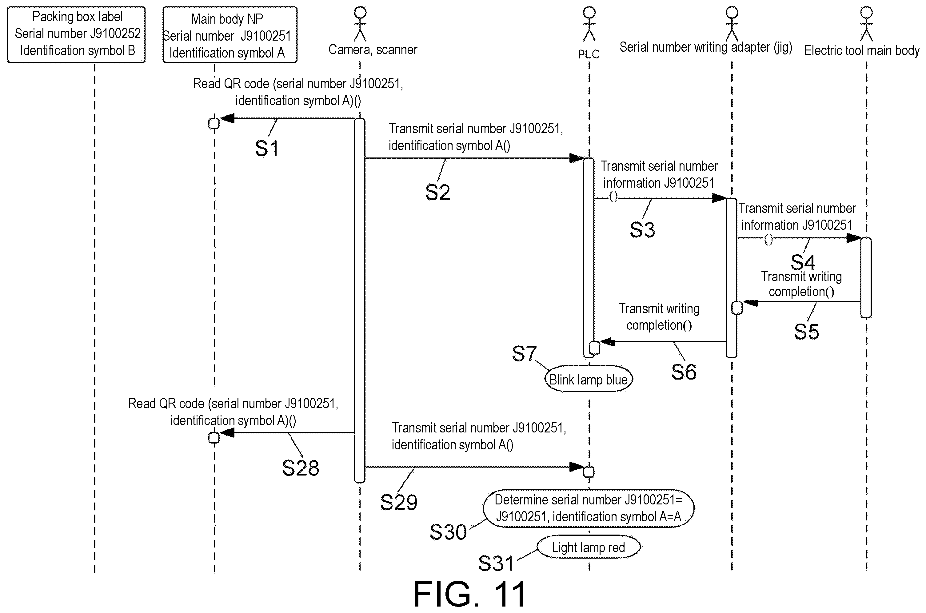 Patent US12564928 Figure 9 – Sensor unit, work machine, communication method, and management method