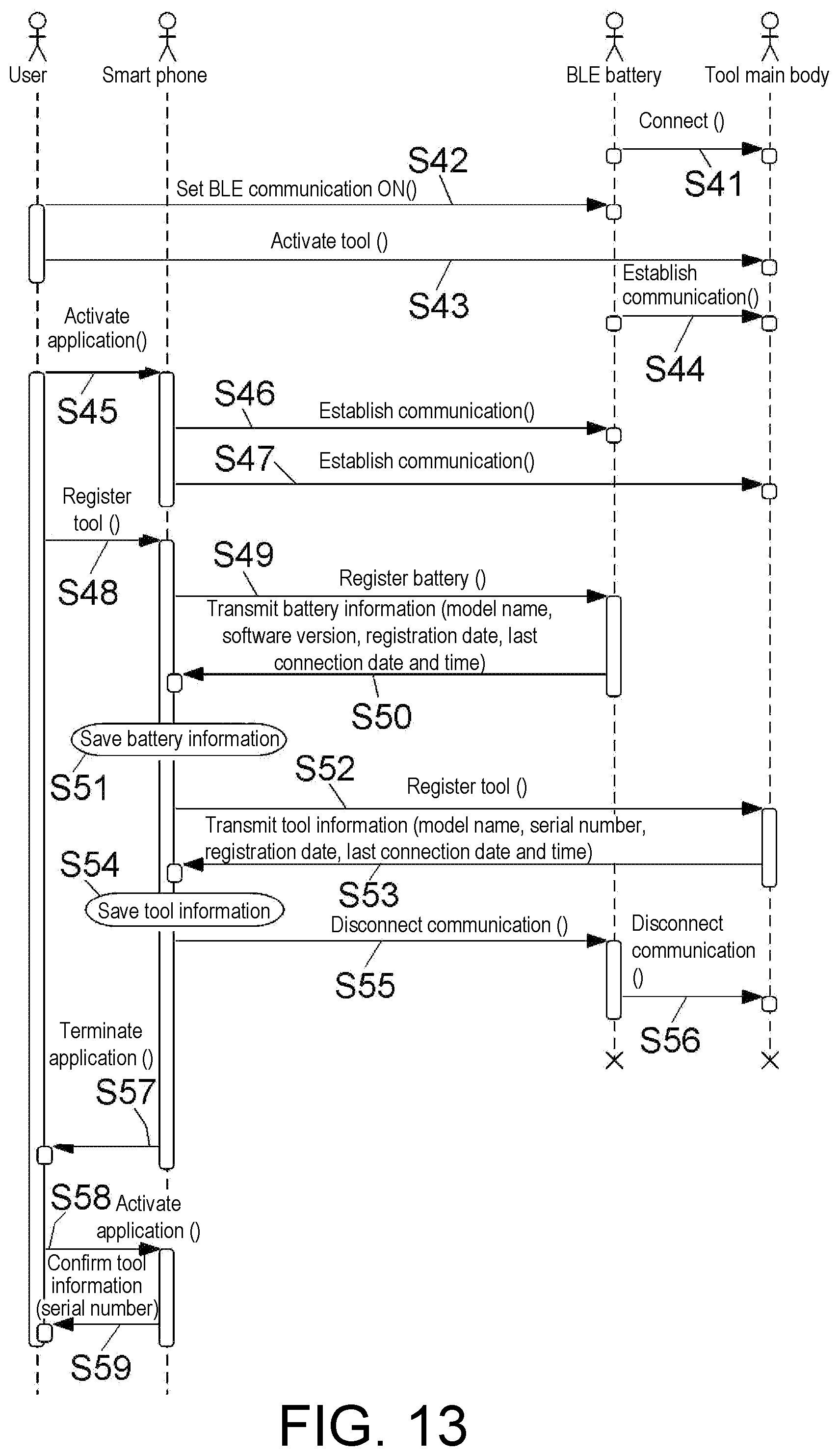 Patent US12564928 Figure 11 – Sensor unit, work machine, communication method, and management method