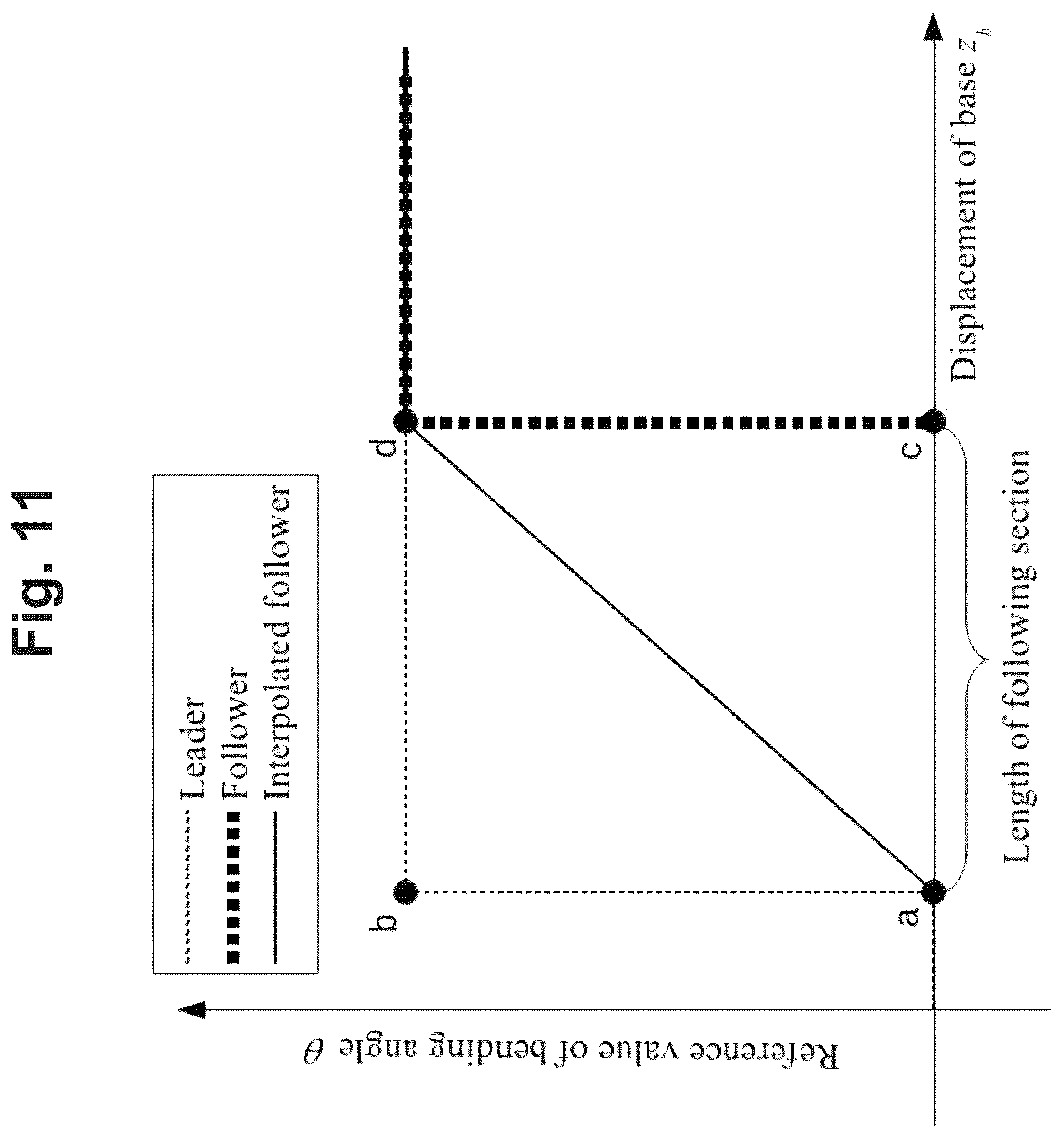 Patent US12564938 Figure 13 – Apparatus of continuum robot