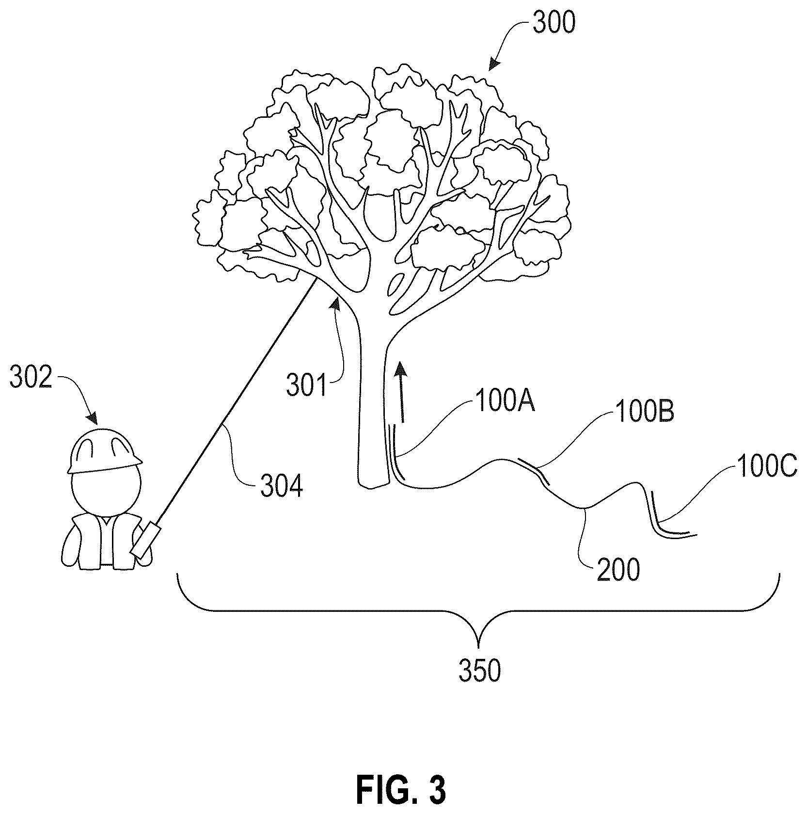 Patent US12564939 Figure 3 – Swarm snake robots' collaboration for controlling ropes