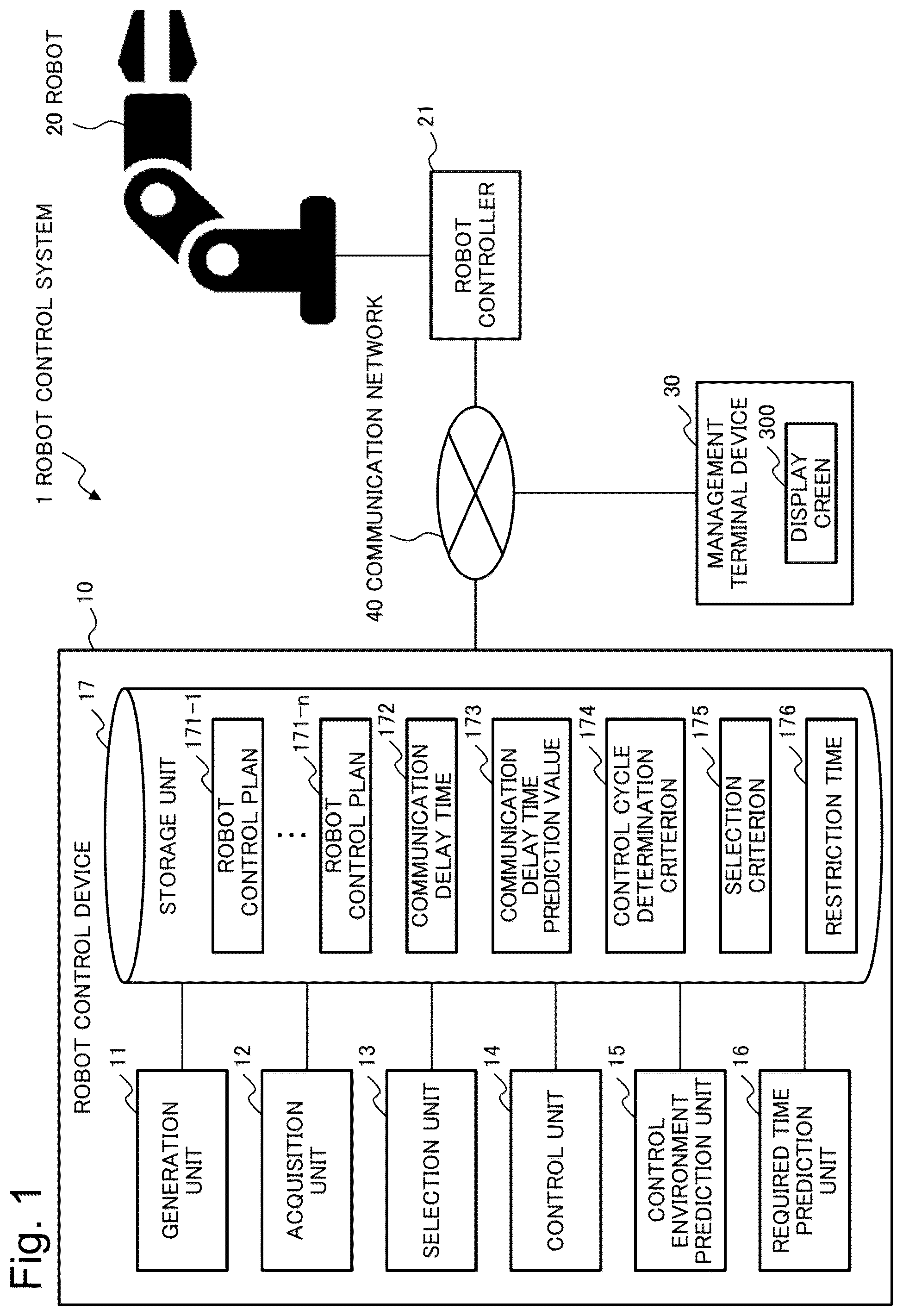 Patent US12564941 Figure 1 – Robot control device, robot control method, and recording medium storing robot control program