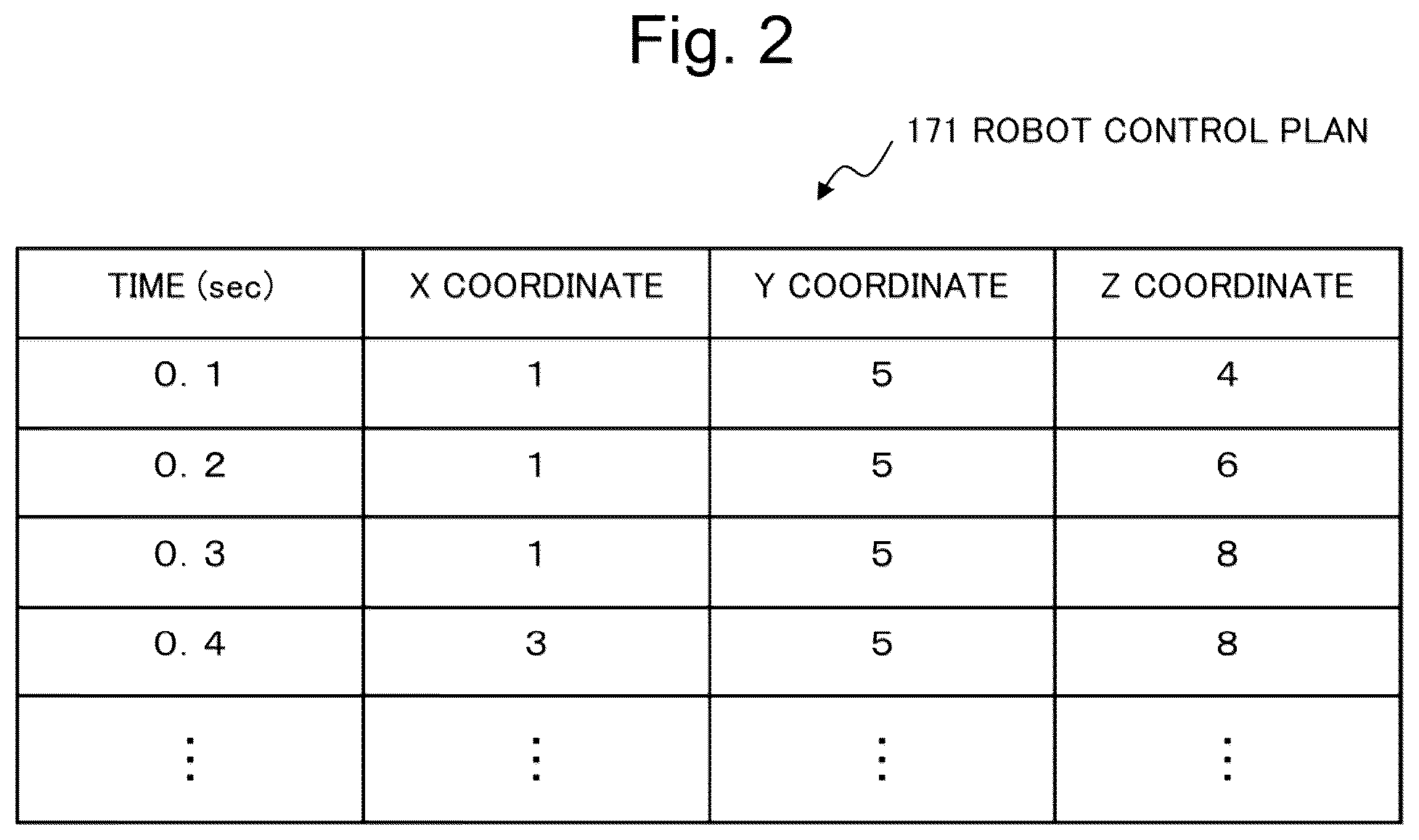 Patent US12564941 Figure 2 – Robot control device, robot control method, and recording medium storing robot control program