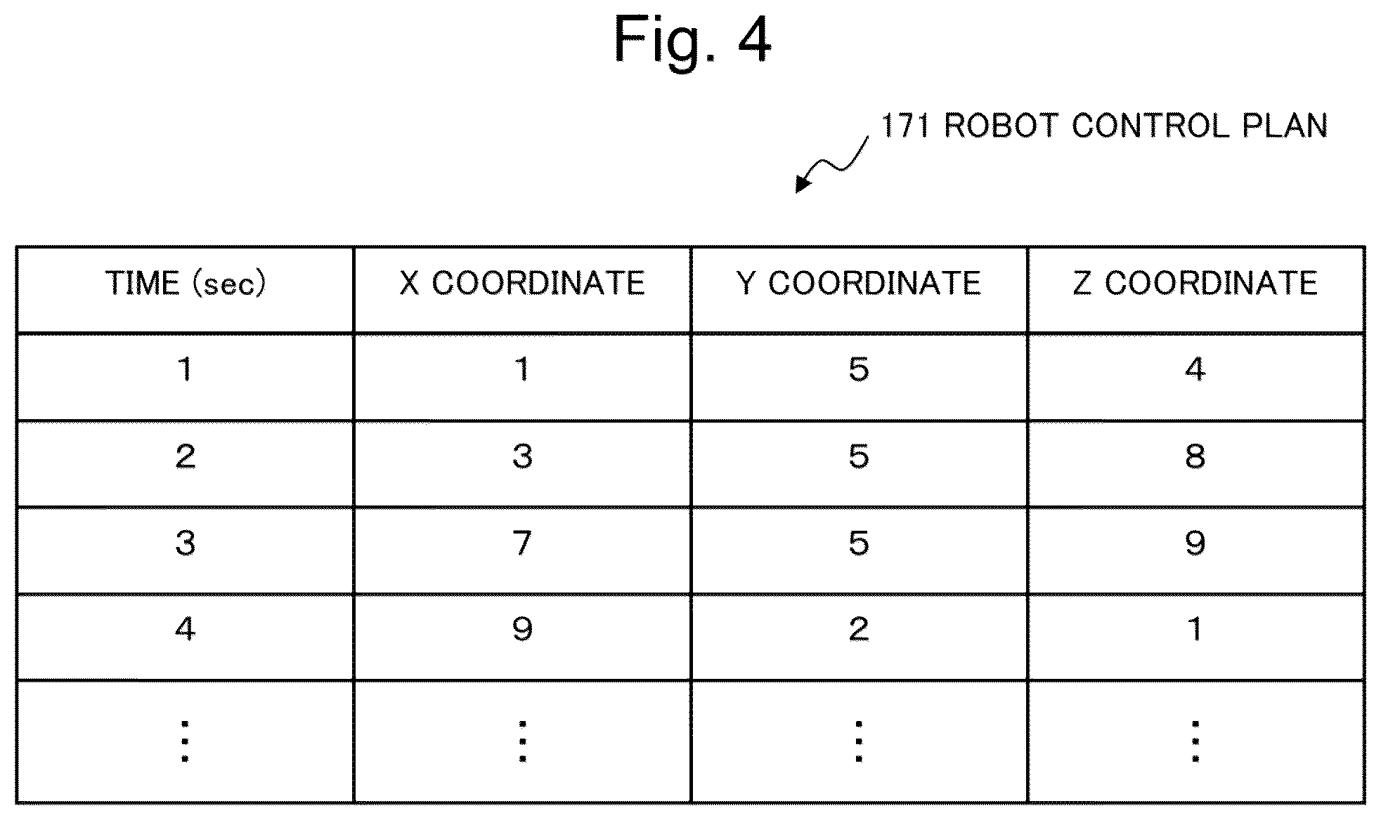 Patent US12564941 Figure 4 – Robot control device, robot control method, and recording medium storing robot control program