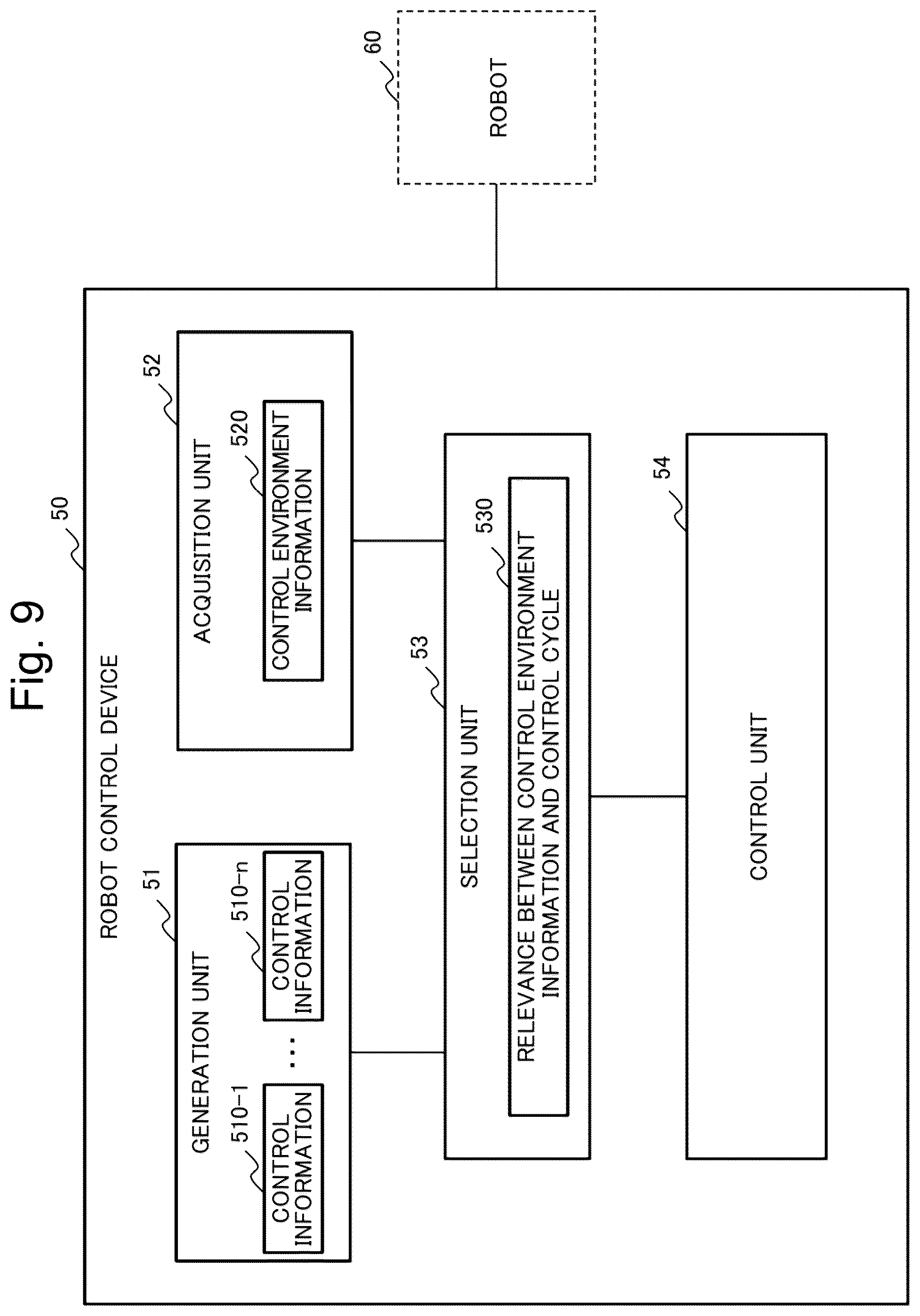 Patent US12564941 Figure 9 – Robot control device, robot control method, and recording medium storing robot control program