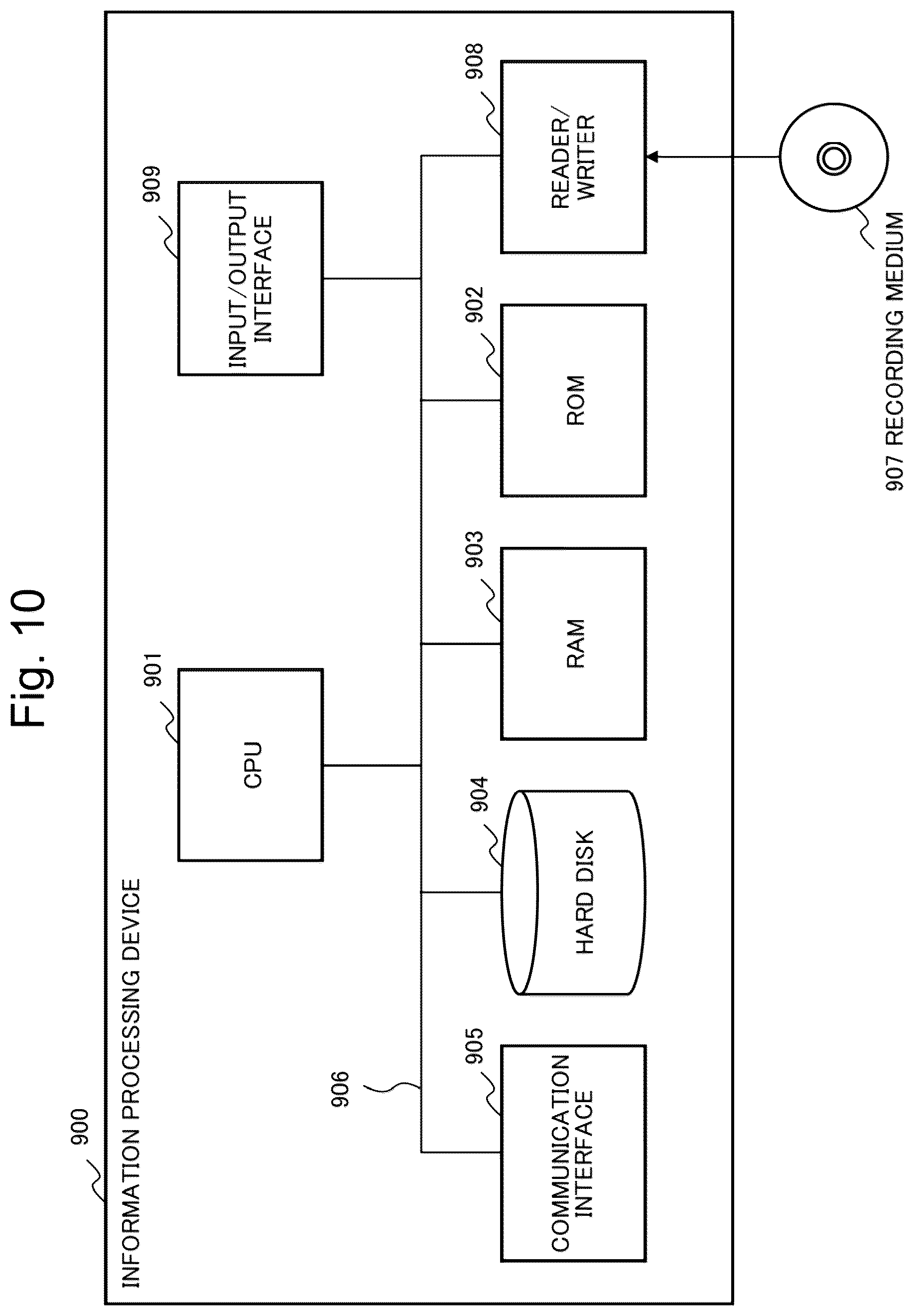 Patent US12564941 Figure 10 – Robot control device, robot control method, and recording medium storing robot control program