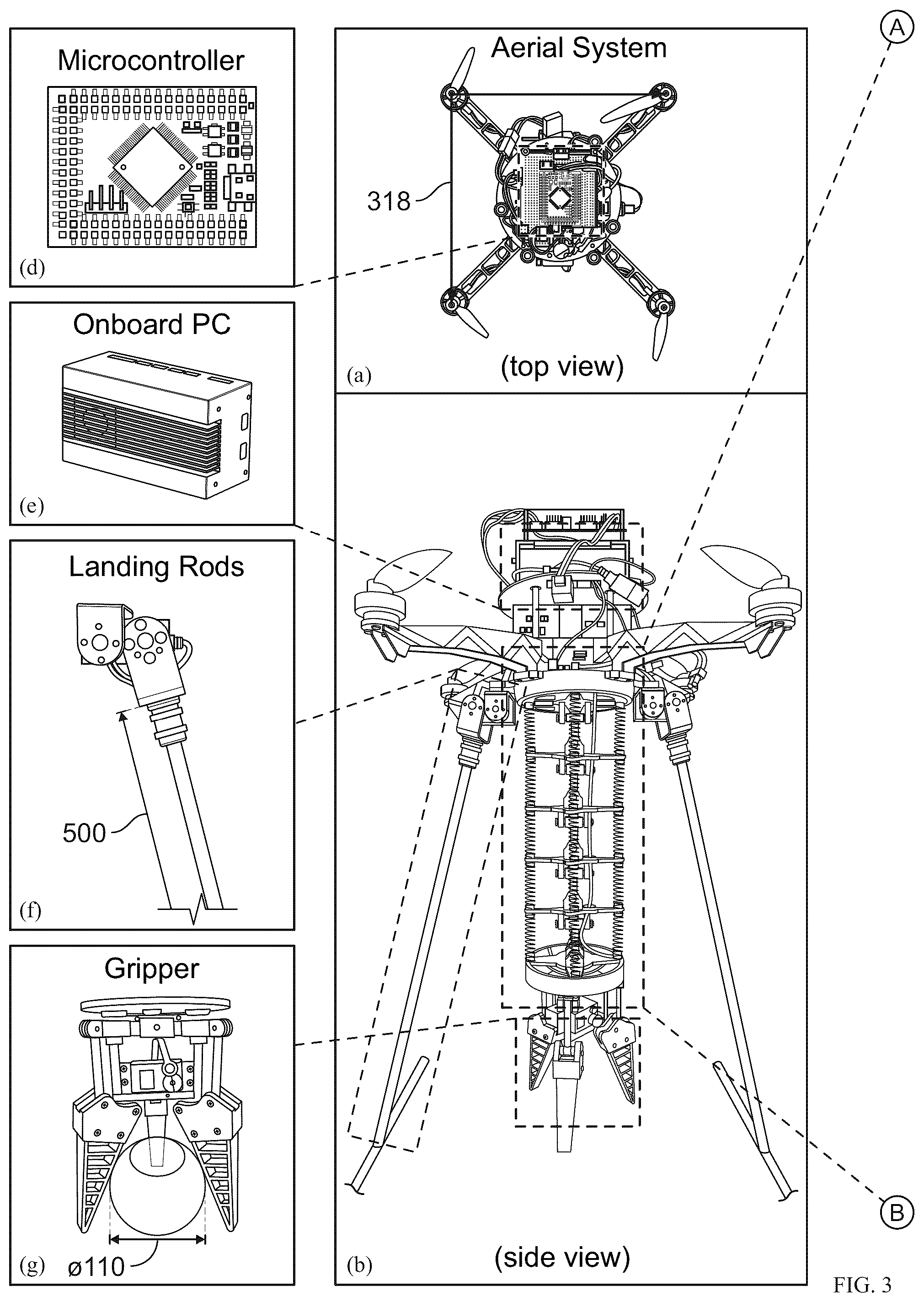Patent US12564943 Figure 5 – Aerial continuum manipulator with kinematics for variable loading and minimal tendon-slacking