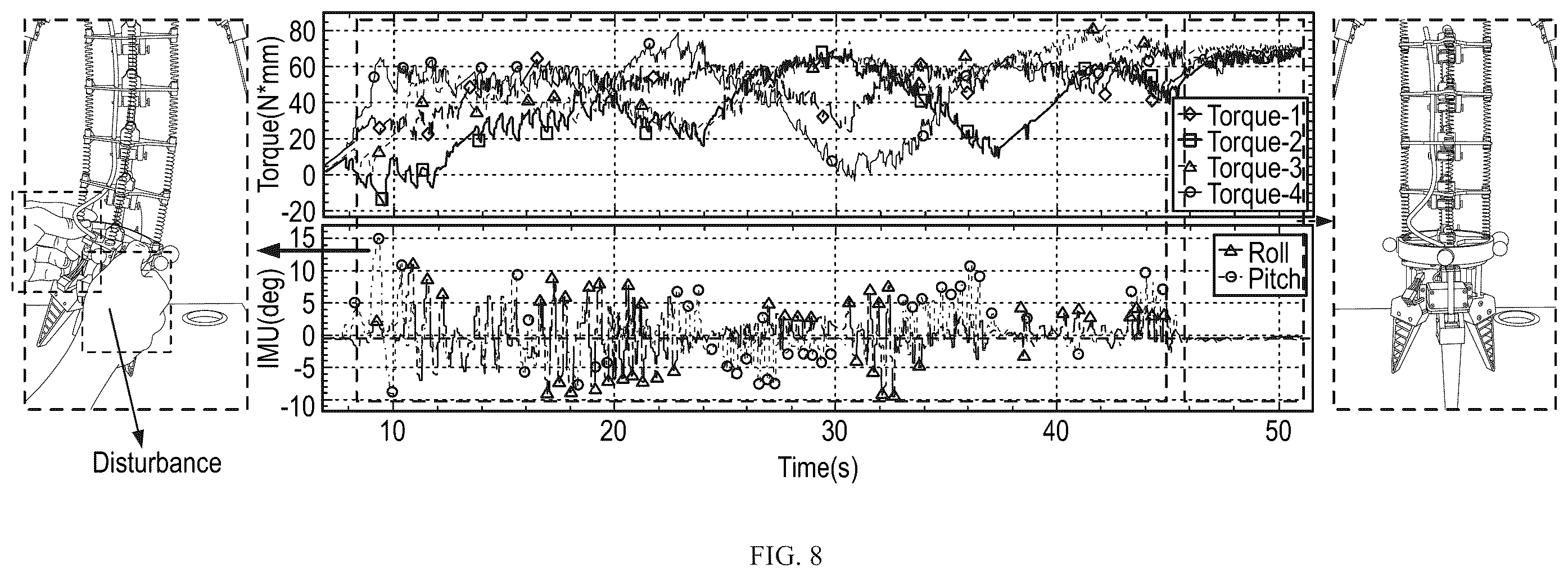 Patent US12564943 Figure 11 – Aerial continuum manipulator with kinematics for variable loading and minimal tendon-slacking