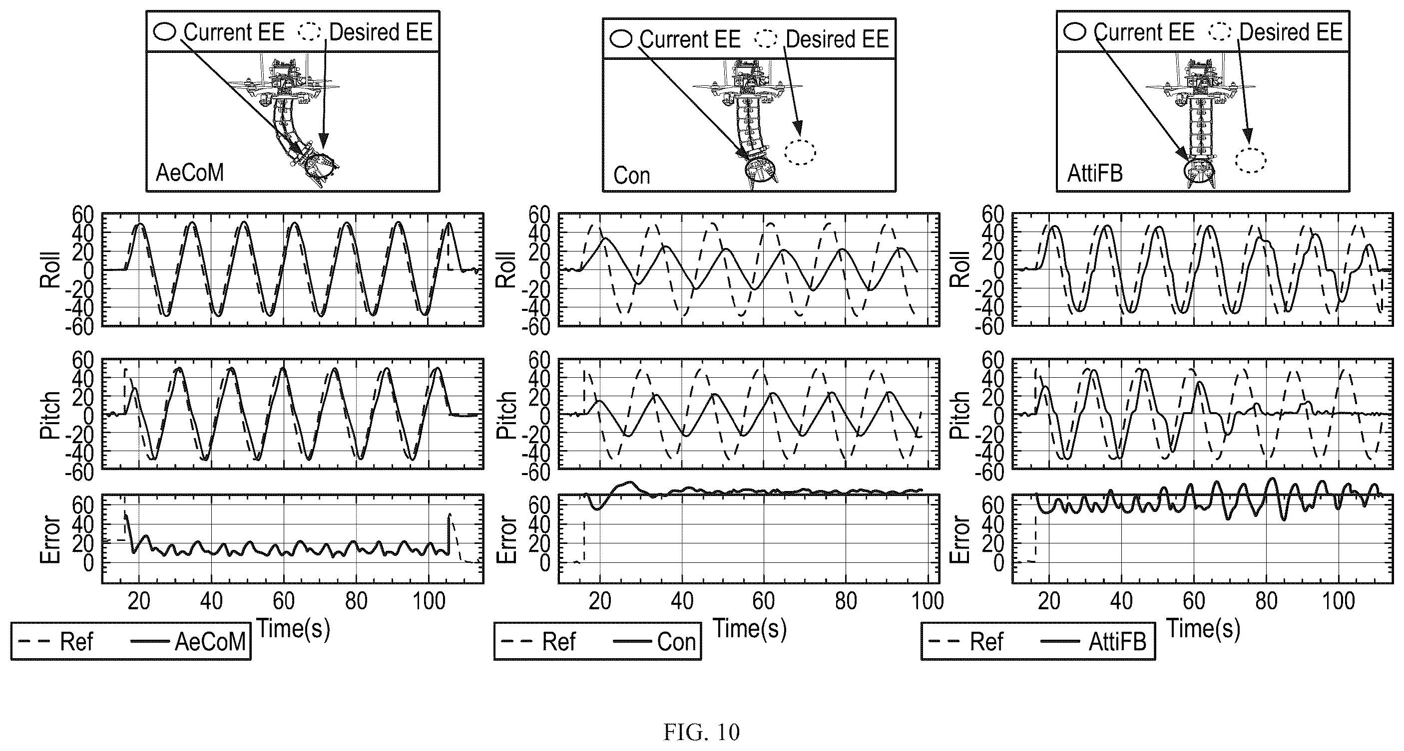 Patent US12564943 Figure 13 – Aerial continuum manipulator with kinematics for variable loading and minimal tendon-slacking