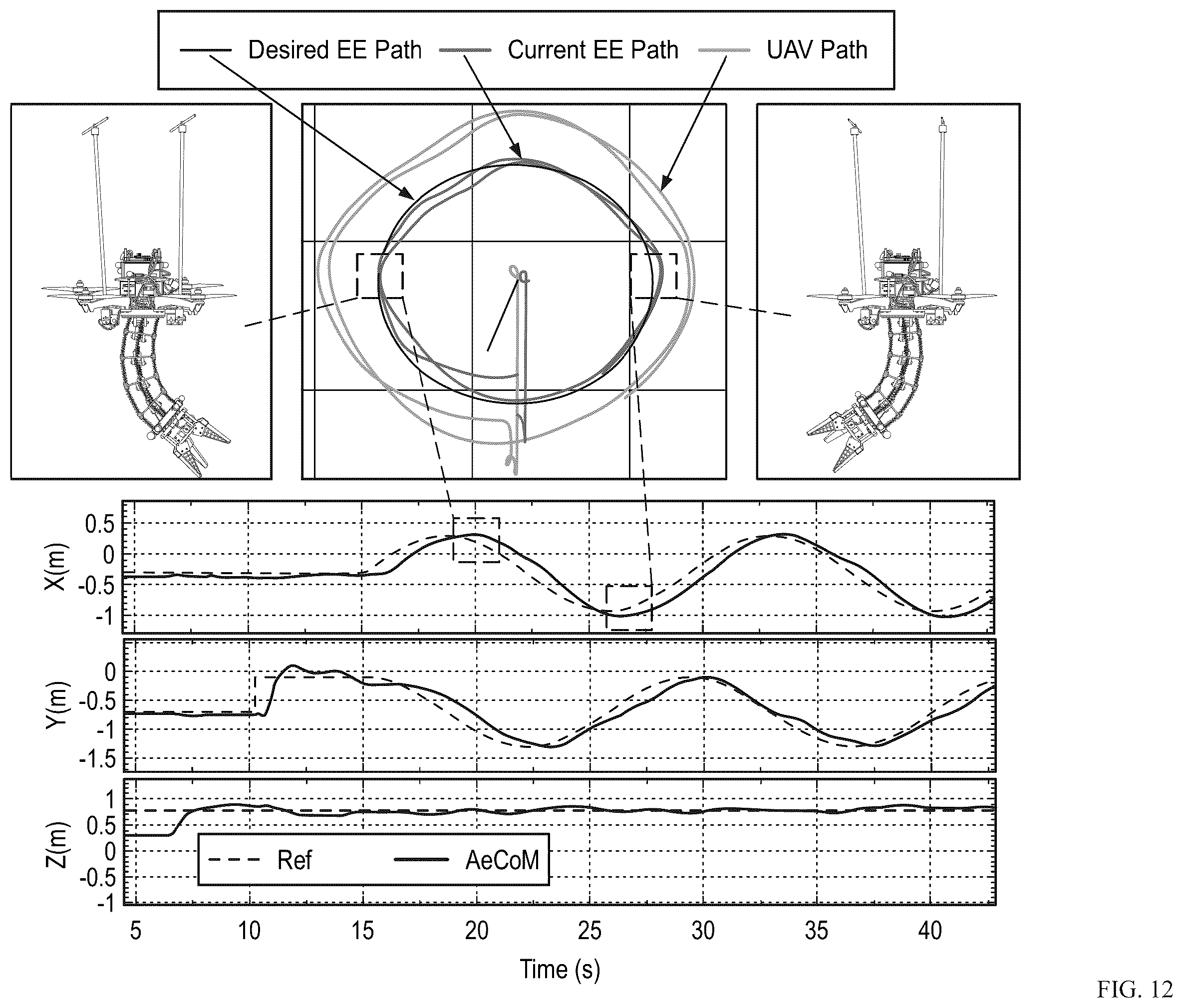 Patent US12564943 Figure 15 – Aerial continuum manipulator with kinematics for variable loading and minimal tendon-slacking