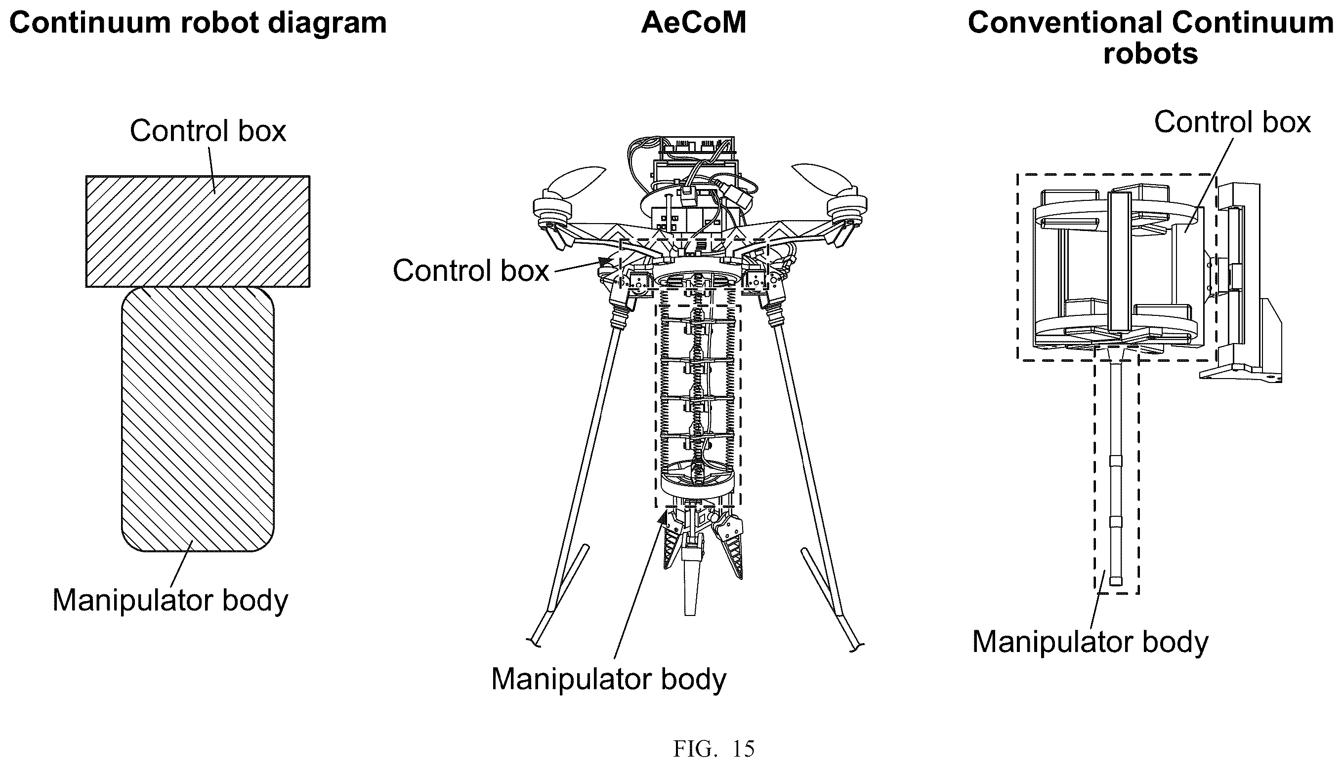 Patent US12564943 Figure 18 – Aerial continuum manipulator with kinematics for variable loading and minimal tendon-slacking