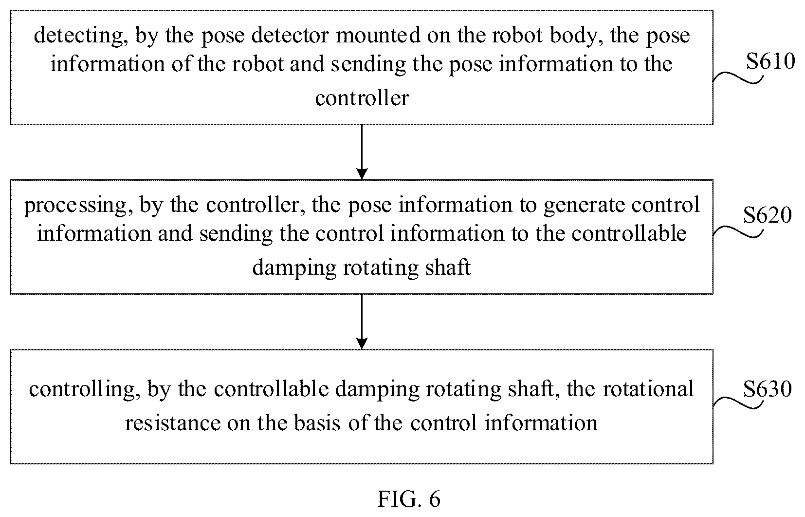 Patent US12564944 Figure 4 – Robot and robot control method