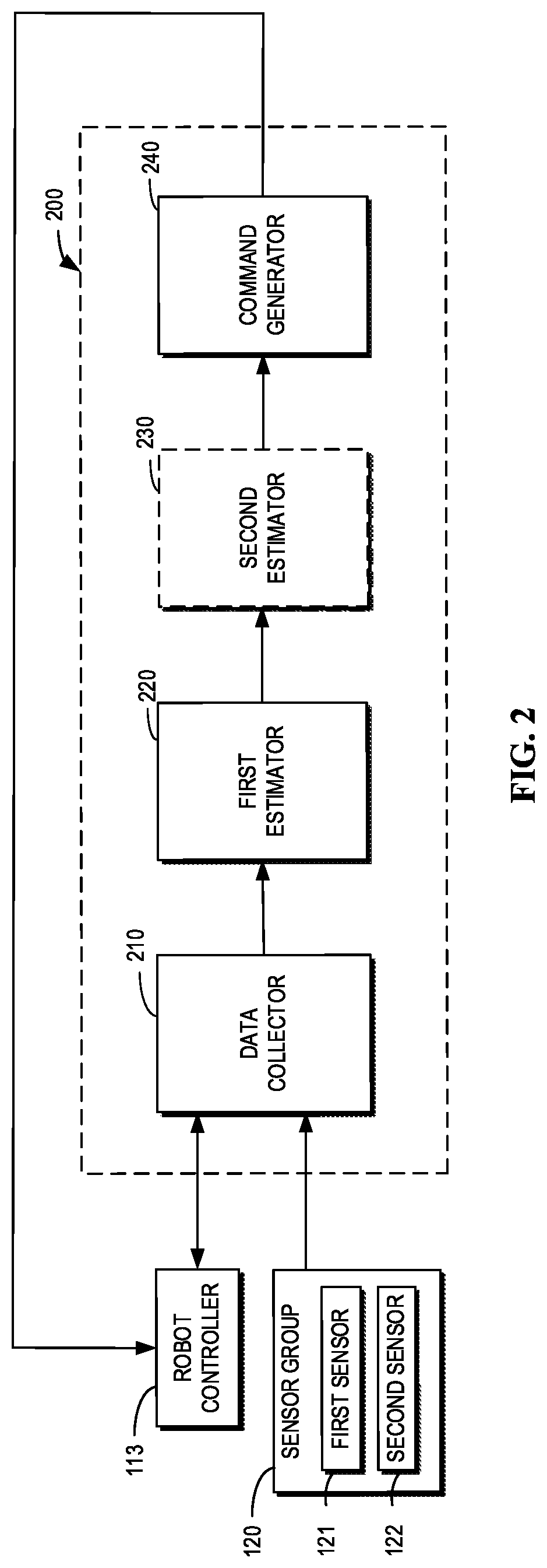 Patent US12564945 Figure 2 – System and method for controlling the robot, electronic device and computer readable medium