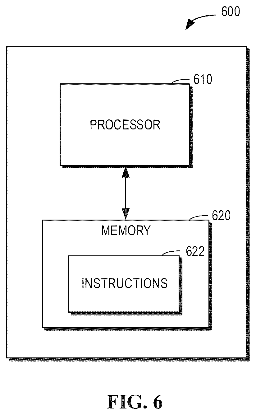 Patent US12564945 Figure 6 – System and method for controlling the robot, electronic device and computer readable medium