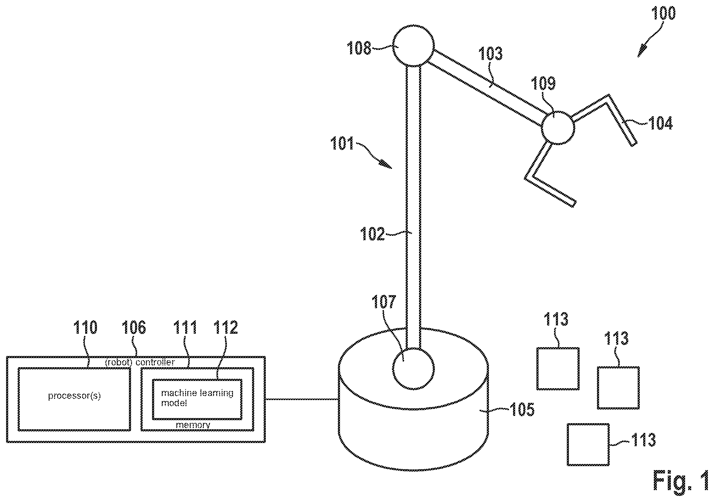 Patent US12564946 Figure 1 – Device and method for controlling a robot device