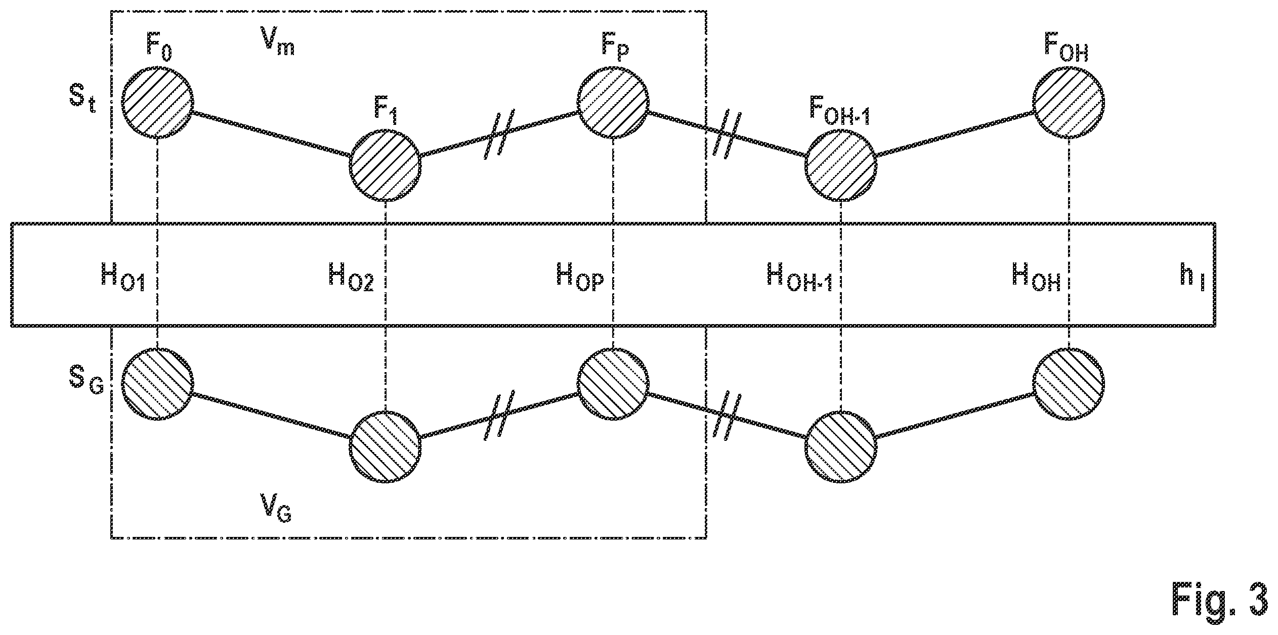 Patent US12564946 Figure 3 – Device and method for controlling a robot device