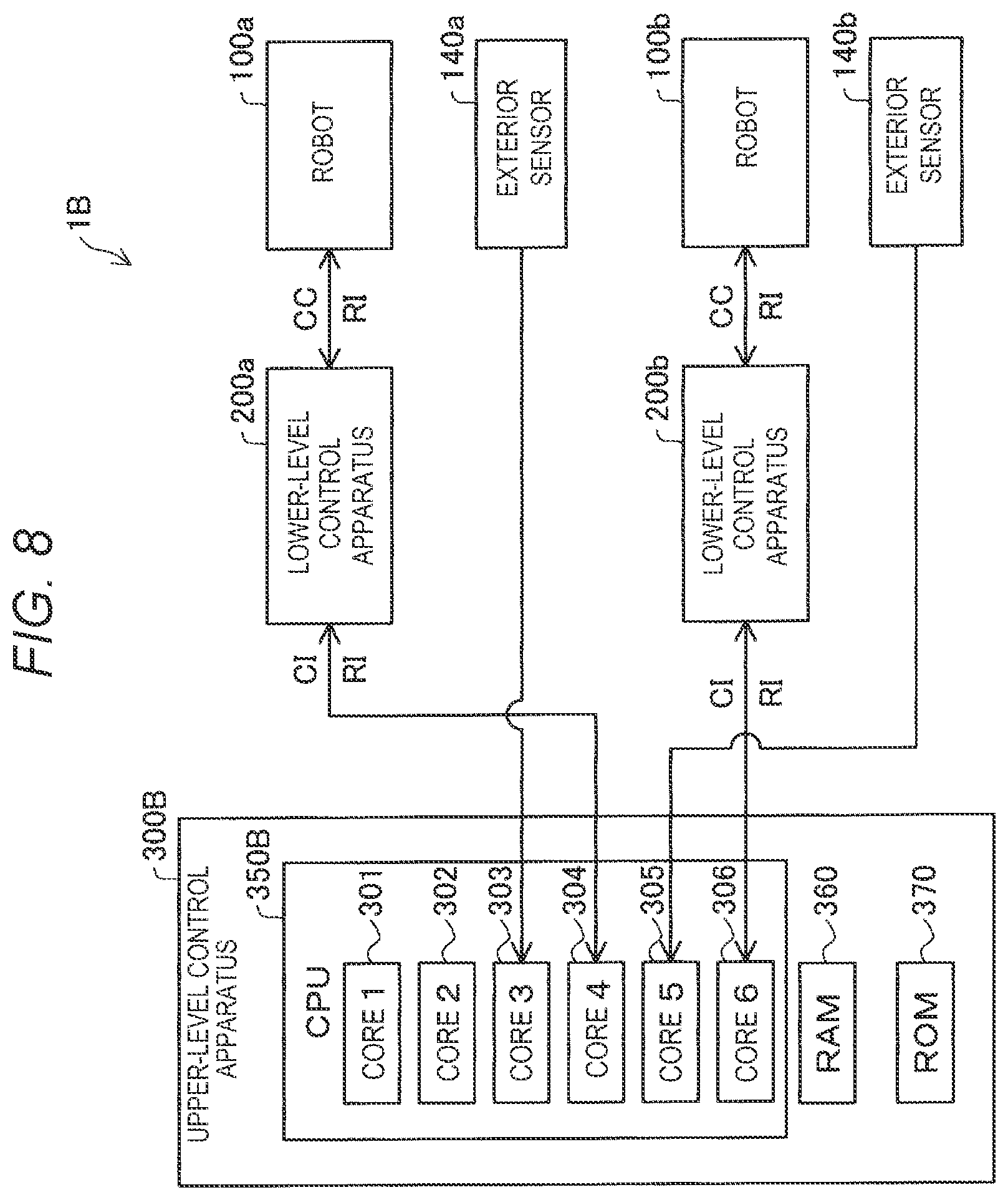 Patent US12564950 Figure 8 – Robot control method, robot control system, and robot control program