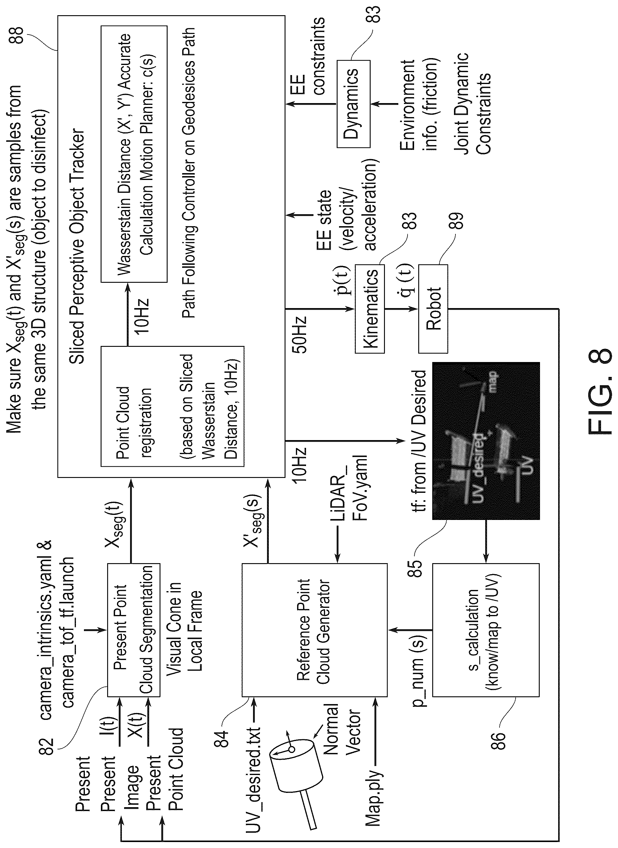 Patent US12564951 Figure 7 – Disinfection robots