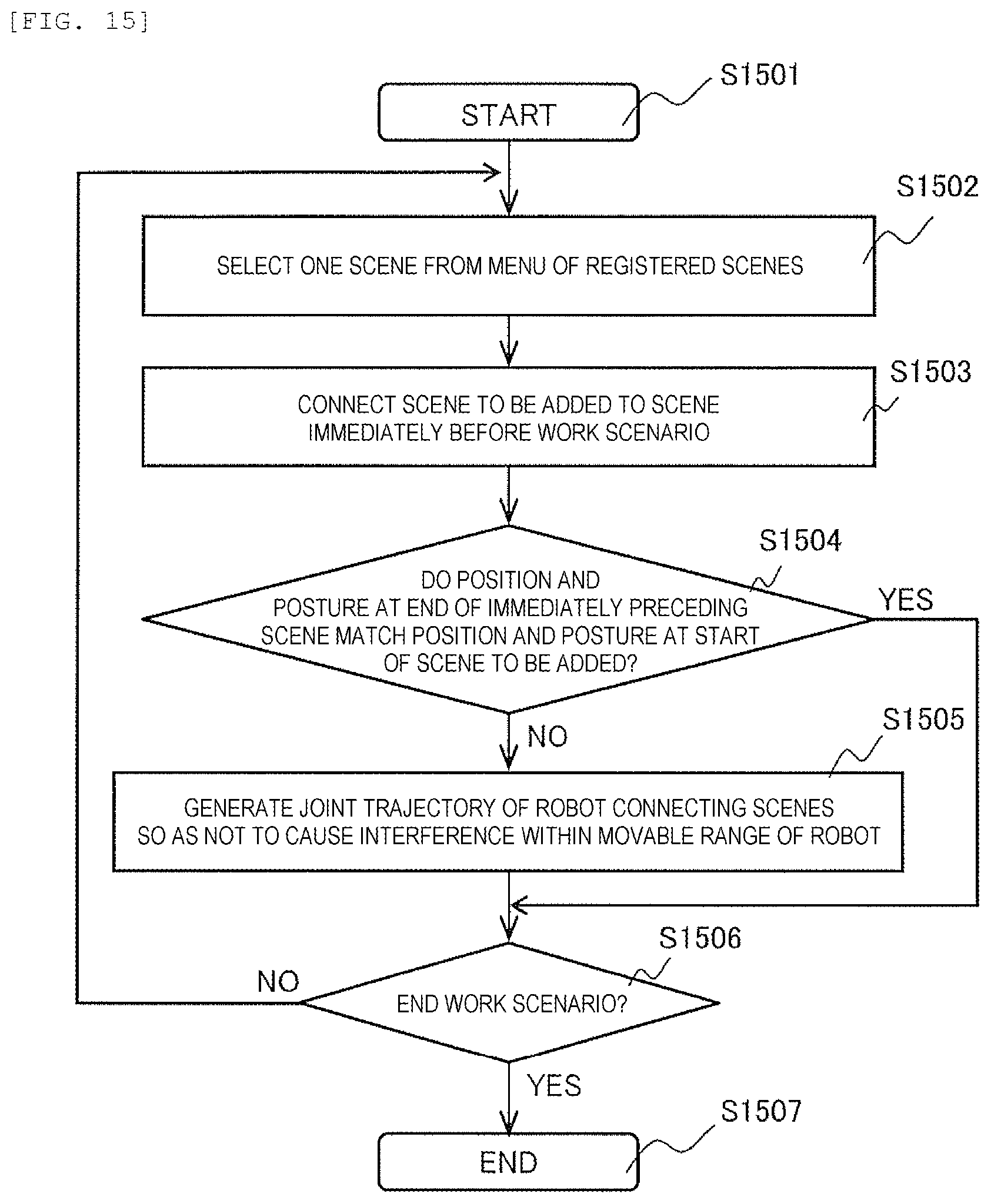 Patent US12564952 Figure 15 – Robot teaching device and work teaching method