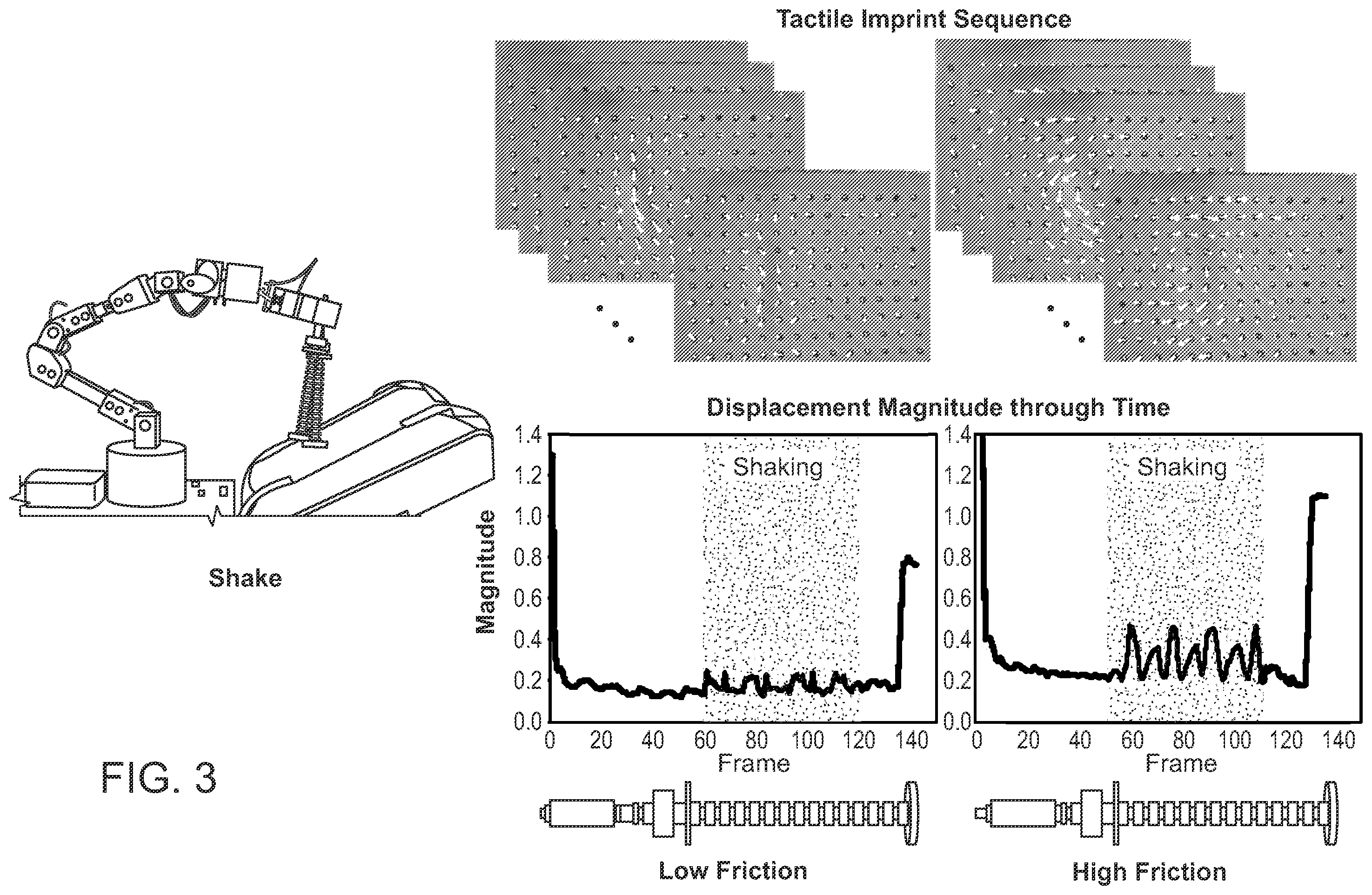Patent US12564953 Figure 3 – Learning physical features from tactile robotic exploration