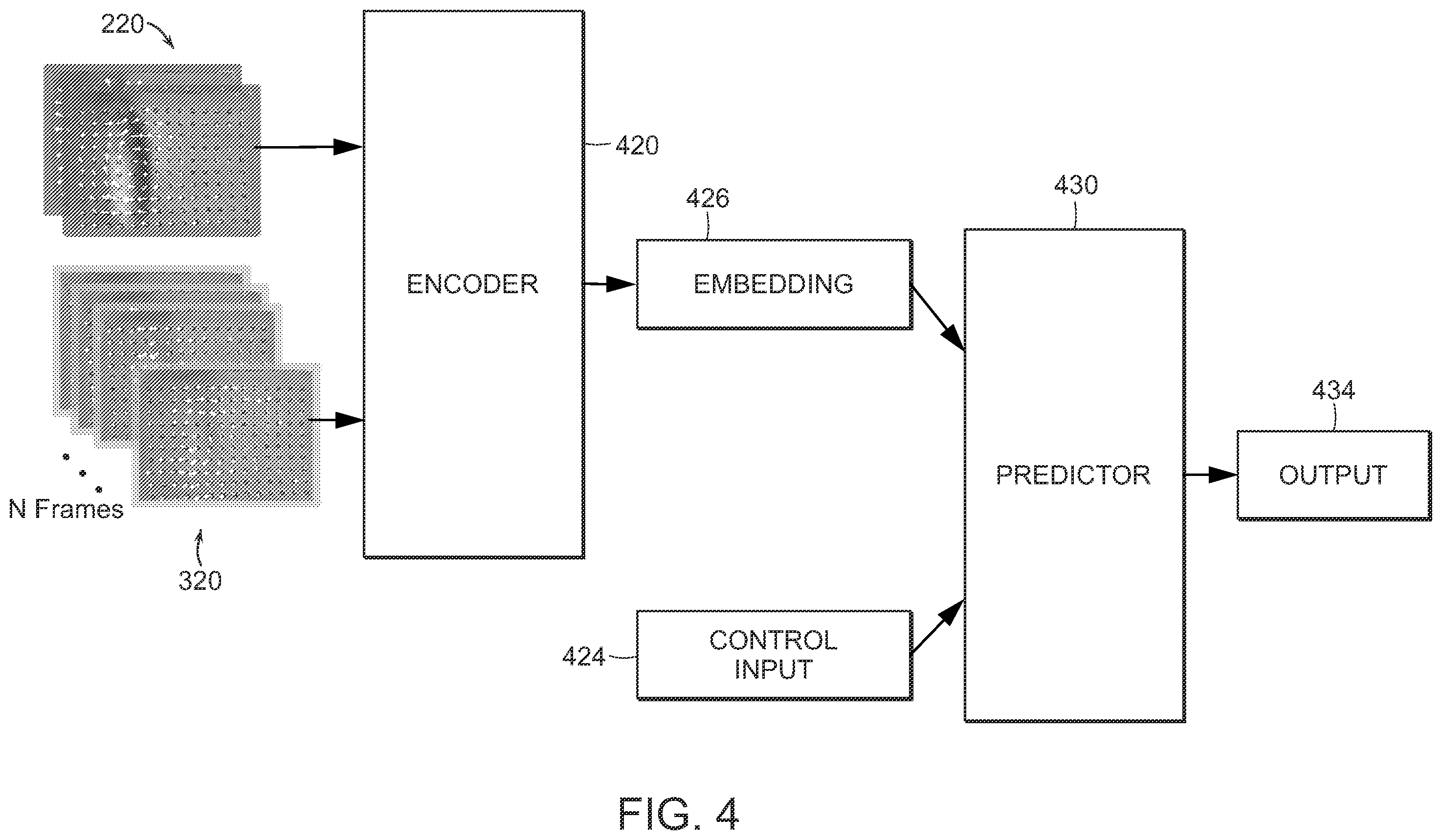 Patent US12564953 Figure 4 – Learning physical features from tactile robotic exploration