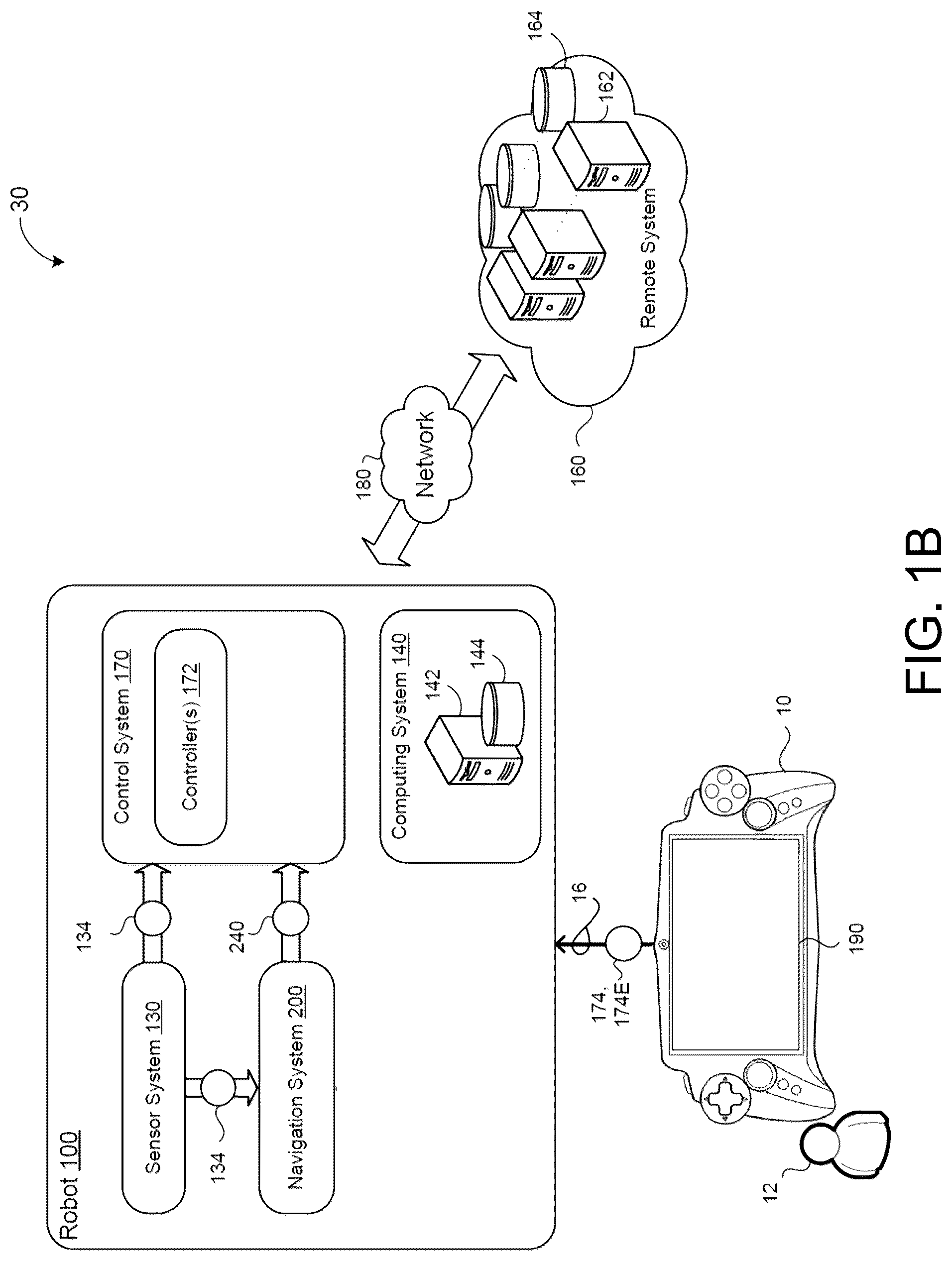 Patent US12564955 Figure 2 – Modeling robot self-occlusion for localization