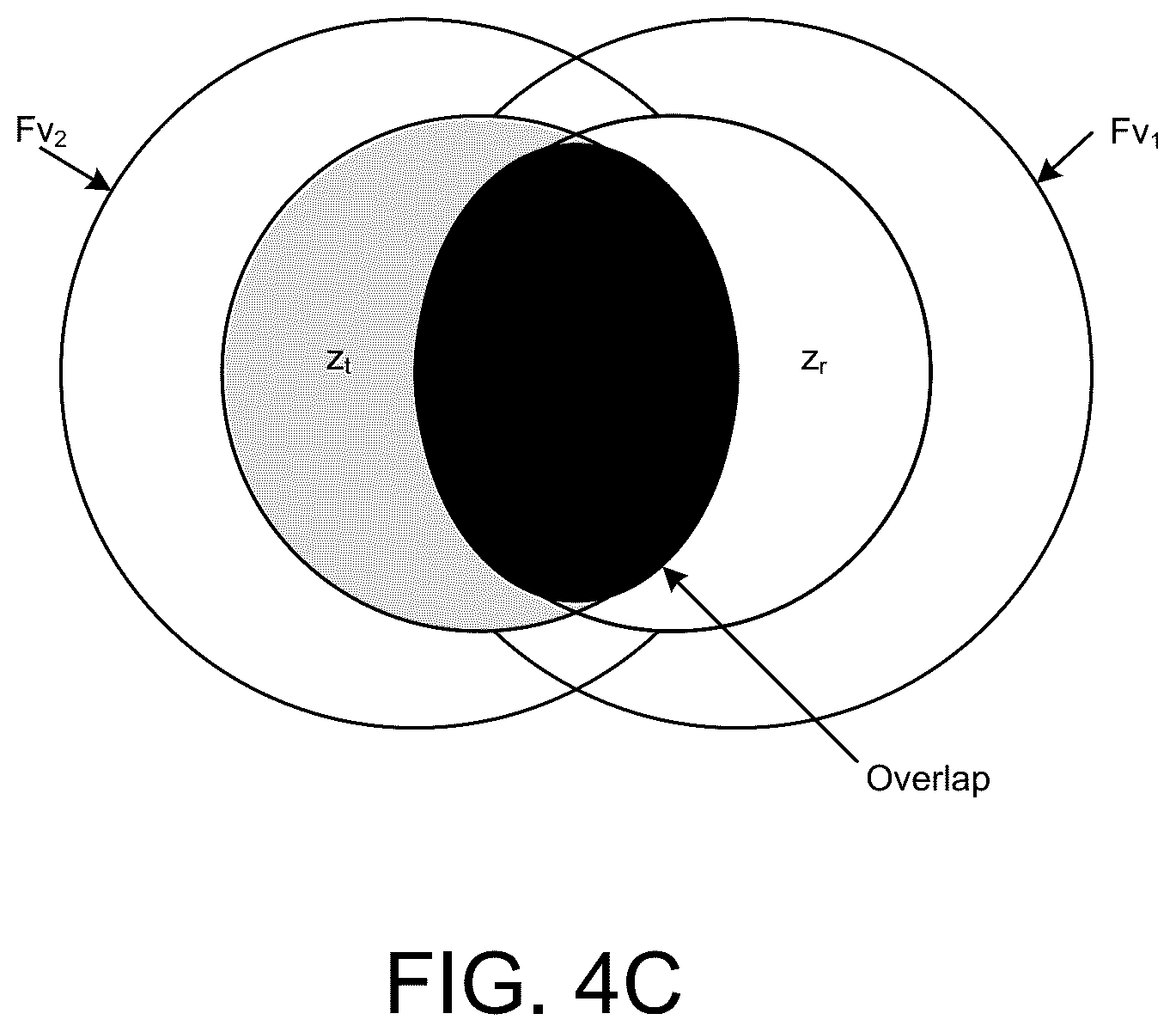 Patent US12564955 Figure 7 – Modeling robot self-occlusion for localization