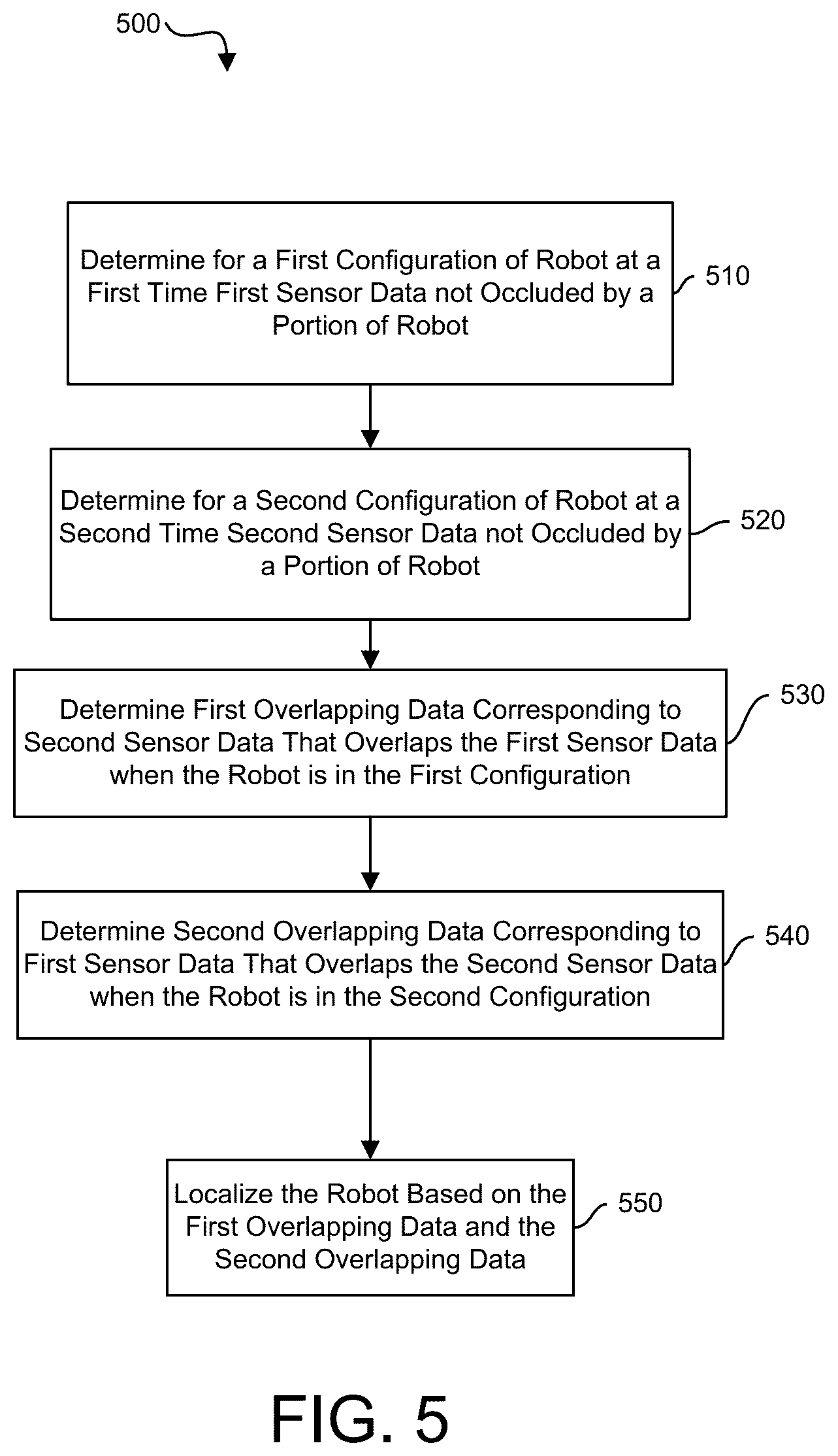 Patent US12564955 Figure 10 – Modeling robot self-occlusion for localization