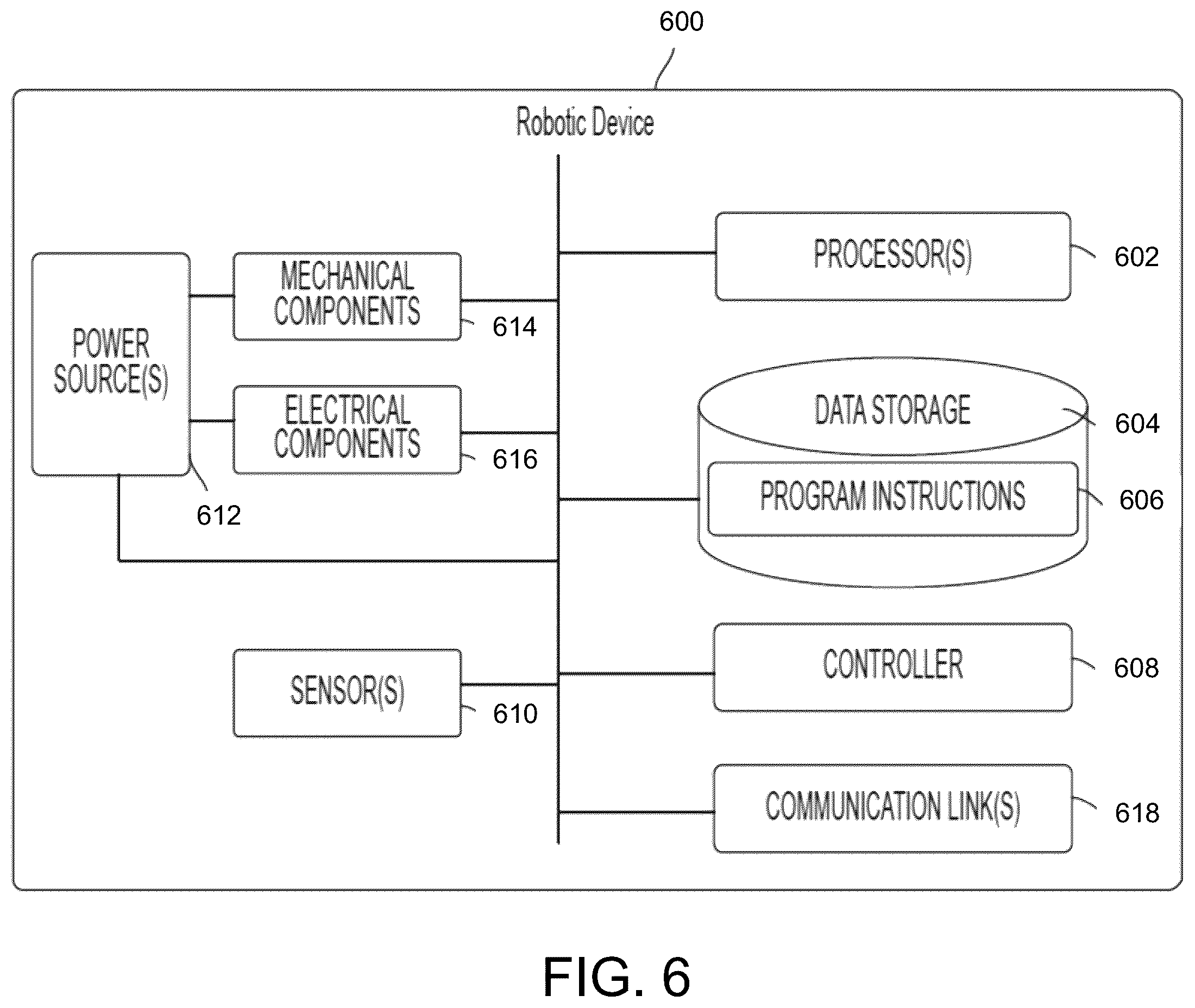 Patent US12564955 Figure 11 – Modeling robot self-occlusion for localization