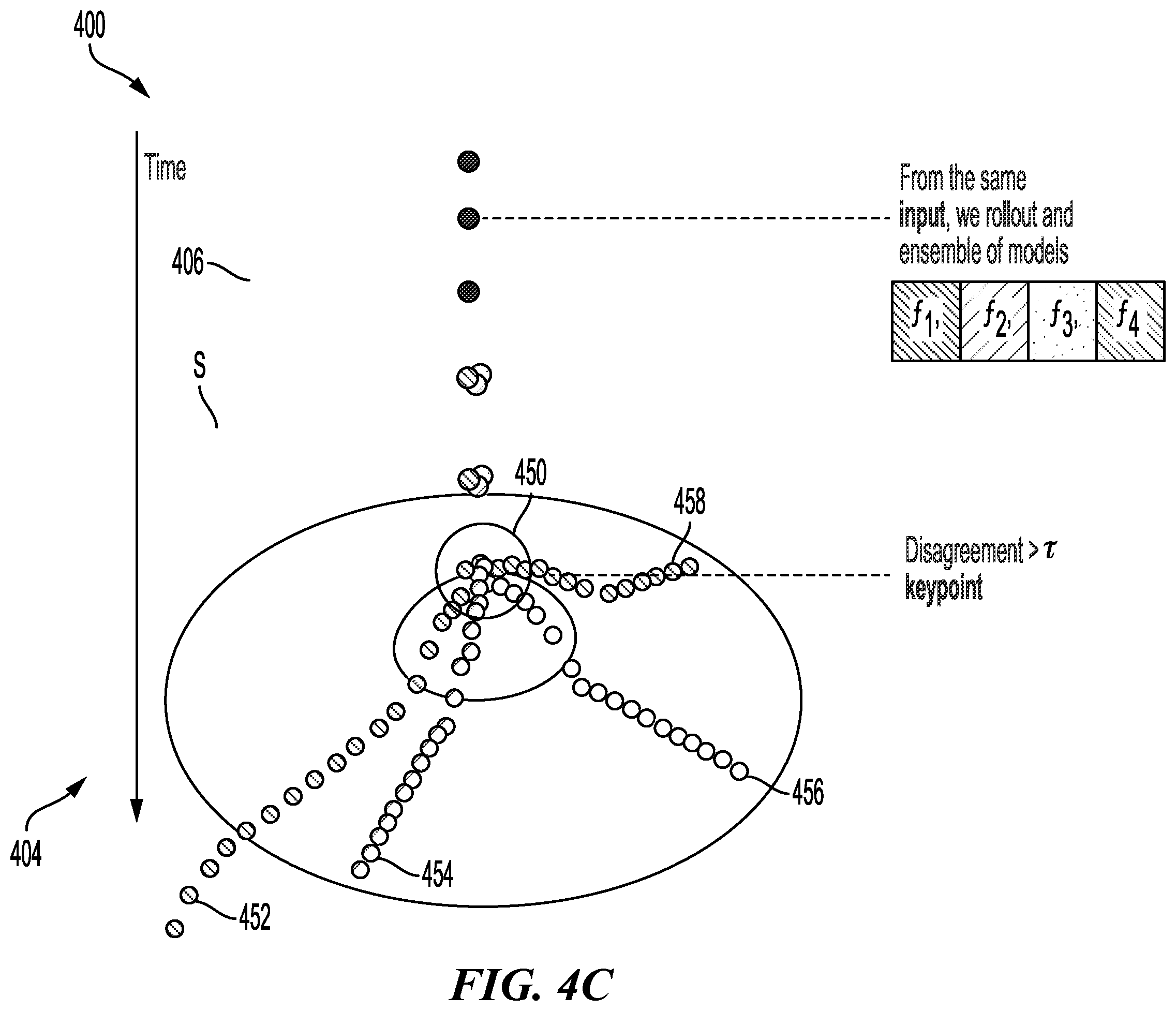 Patent US12564956 Figure 7 – Estimating a trajectory of an object in an environment
