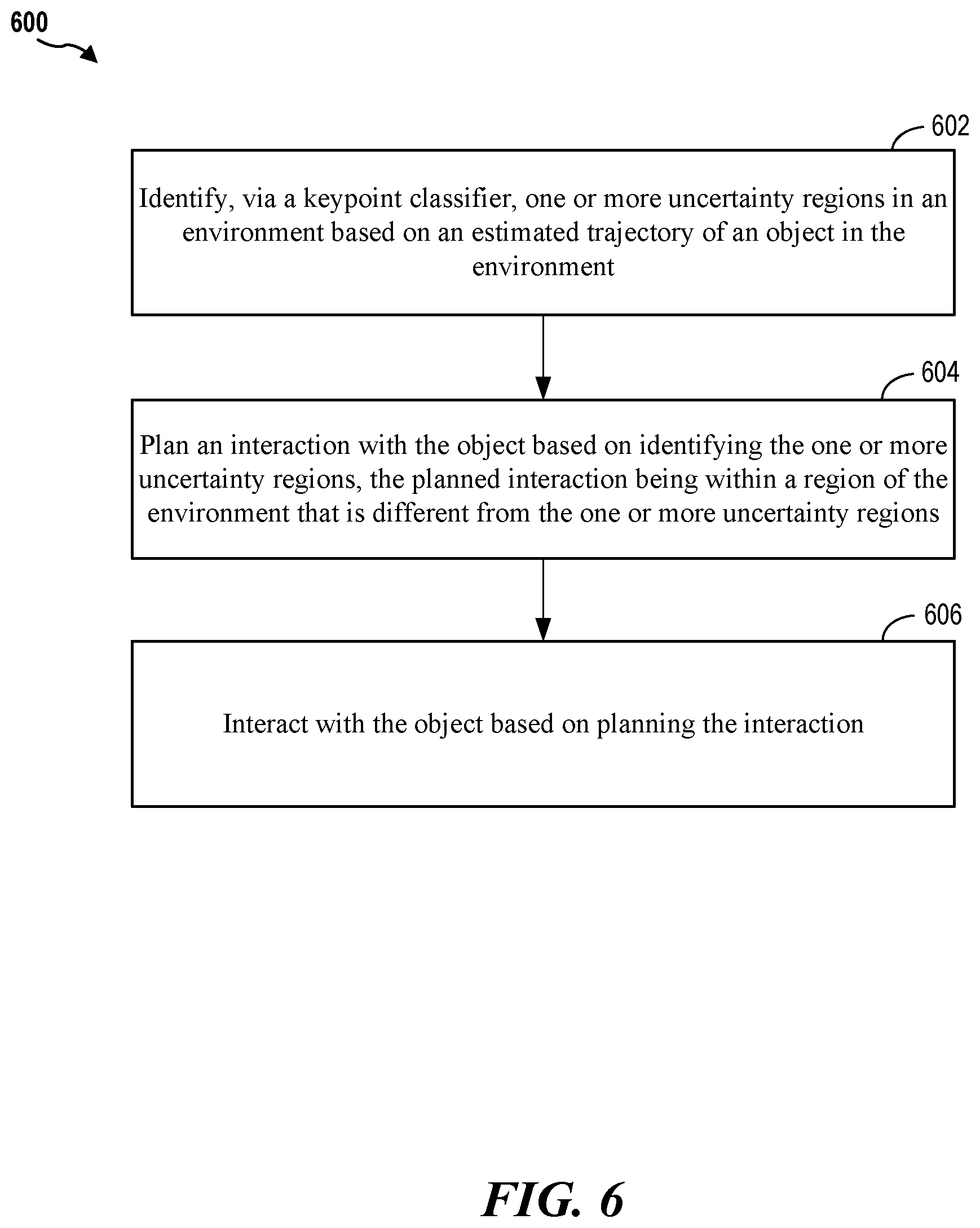 Patent US12564956 Figure 9 – Estimating a trajectory of an object in an environment