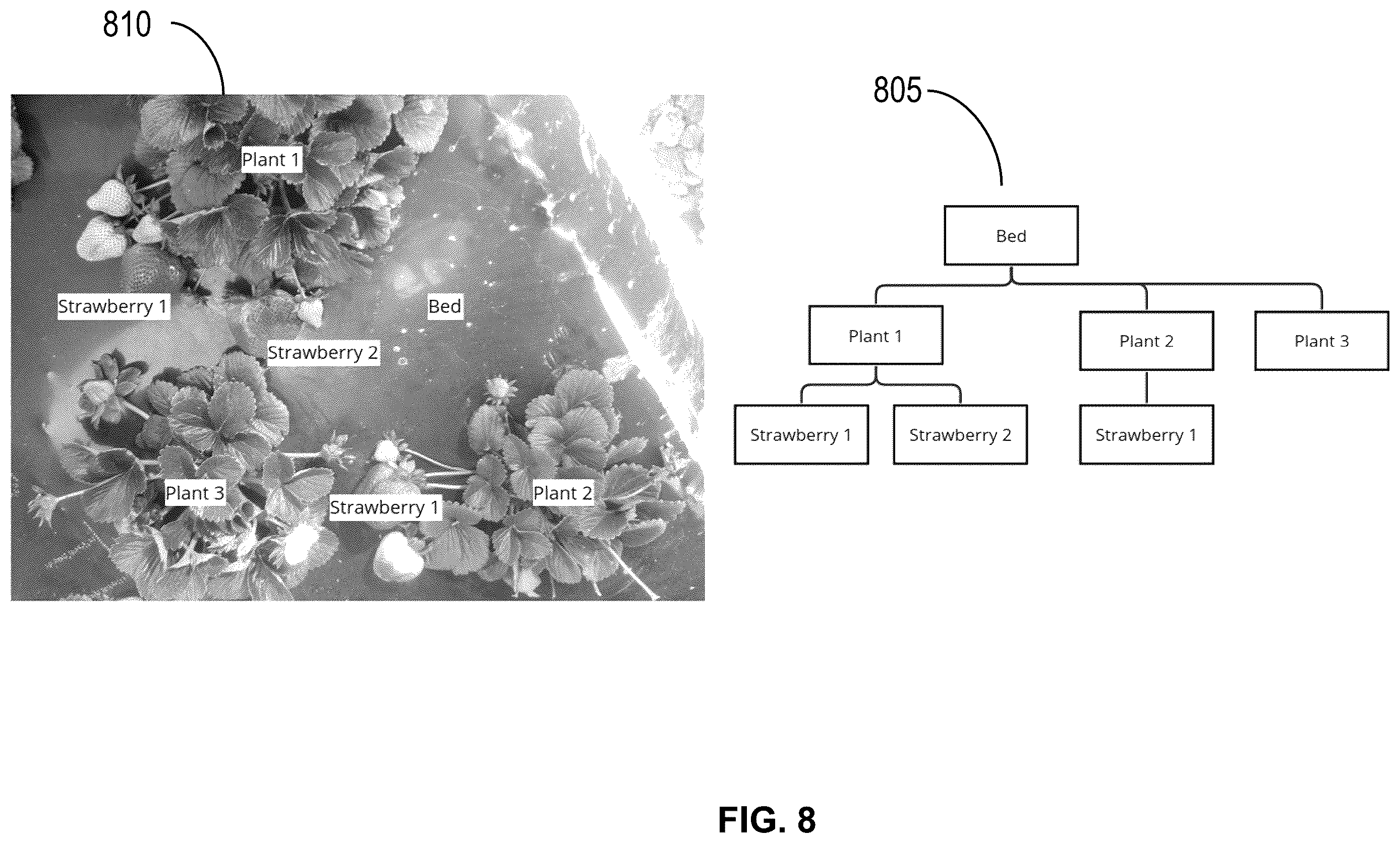 Patent US12564957 Figure 8 – Dynamic coordination of multiple robotic manipulator arms