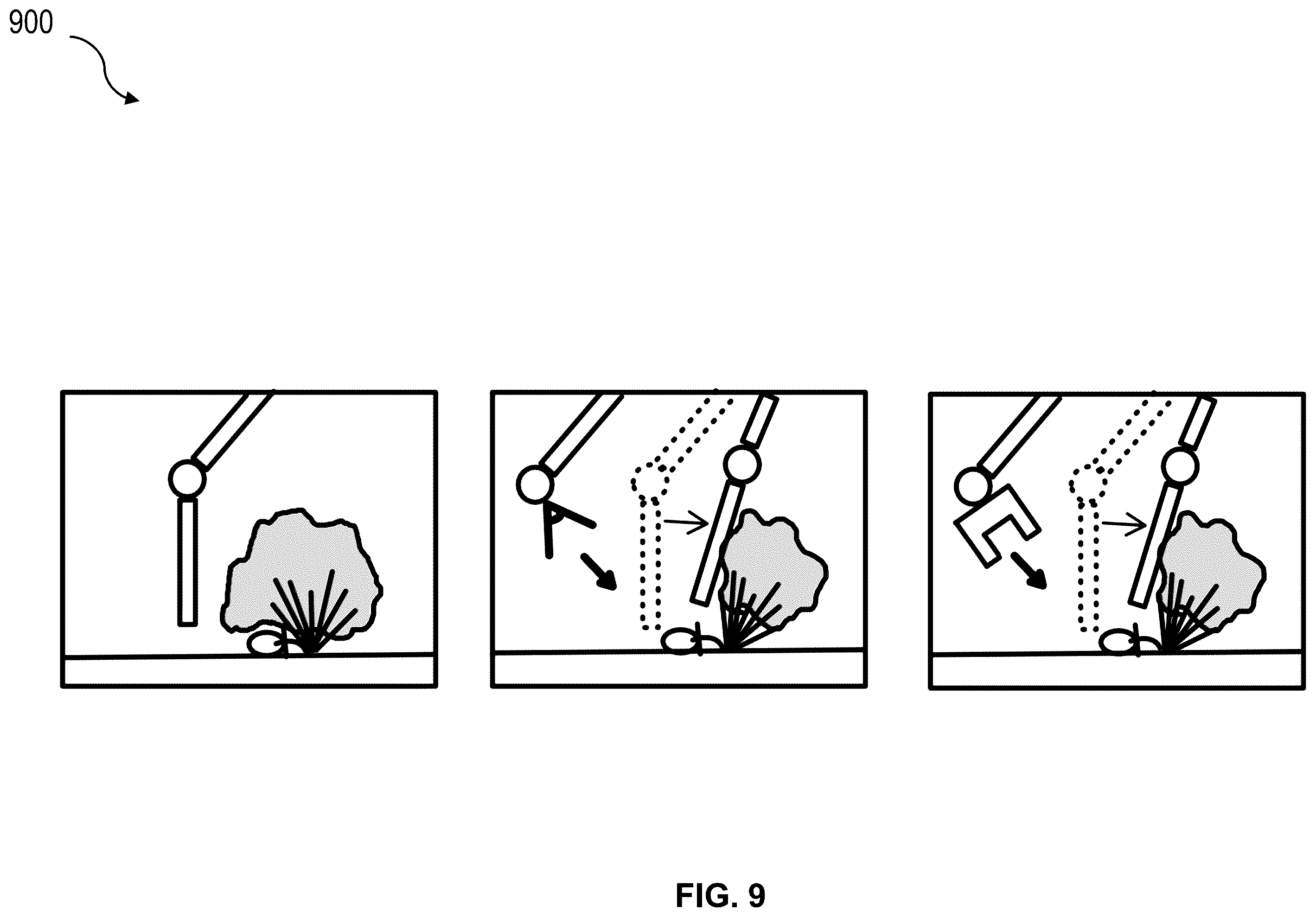 Patent US12564957 Figure 9 – Dynamic coordination of multiple robotic manipulator arms