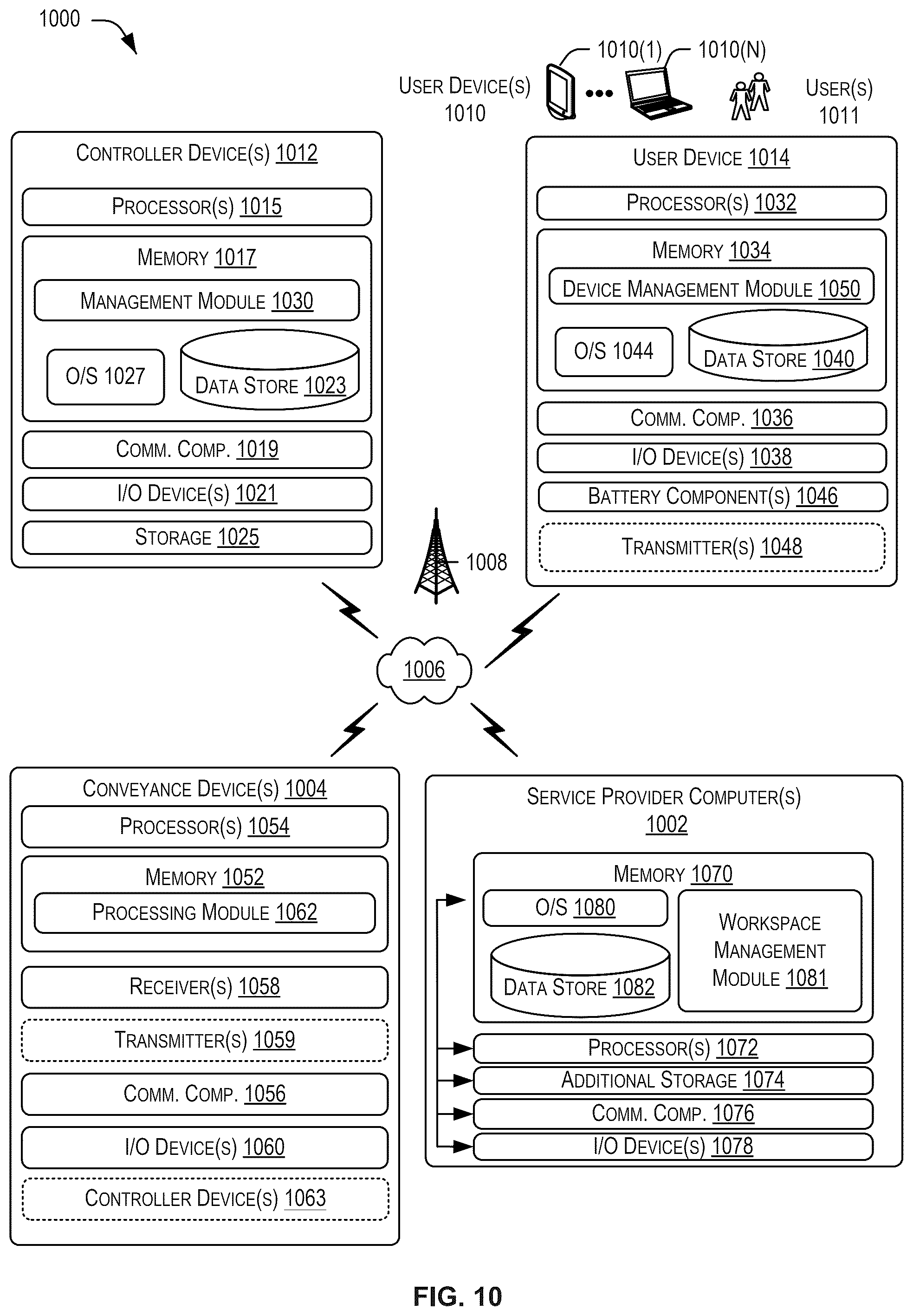 Patent US12564959 Figure 10 – Controlling robotic devices based on proximity detection