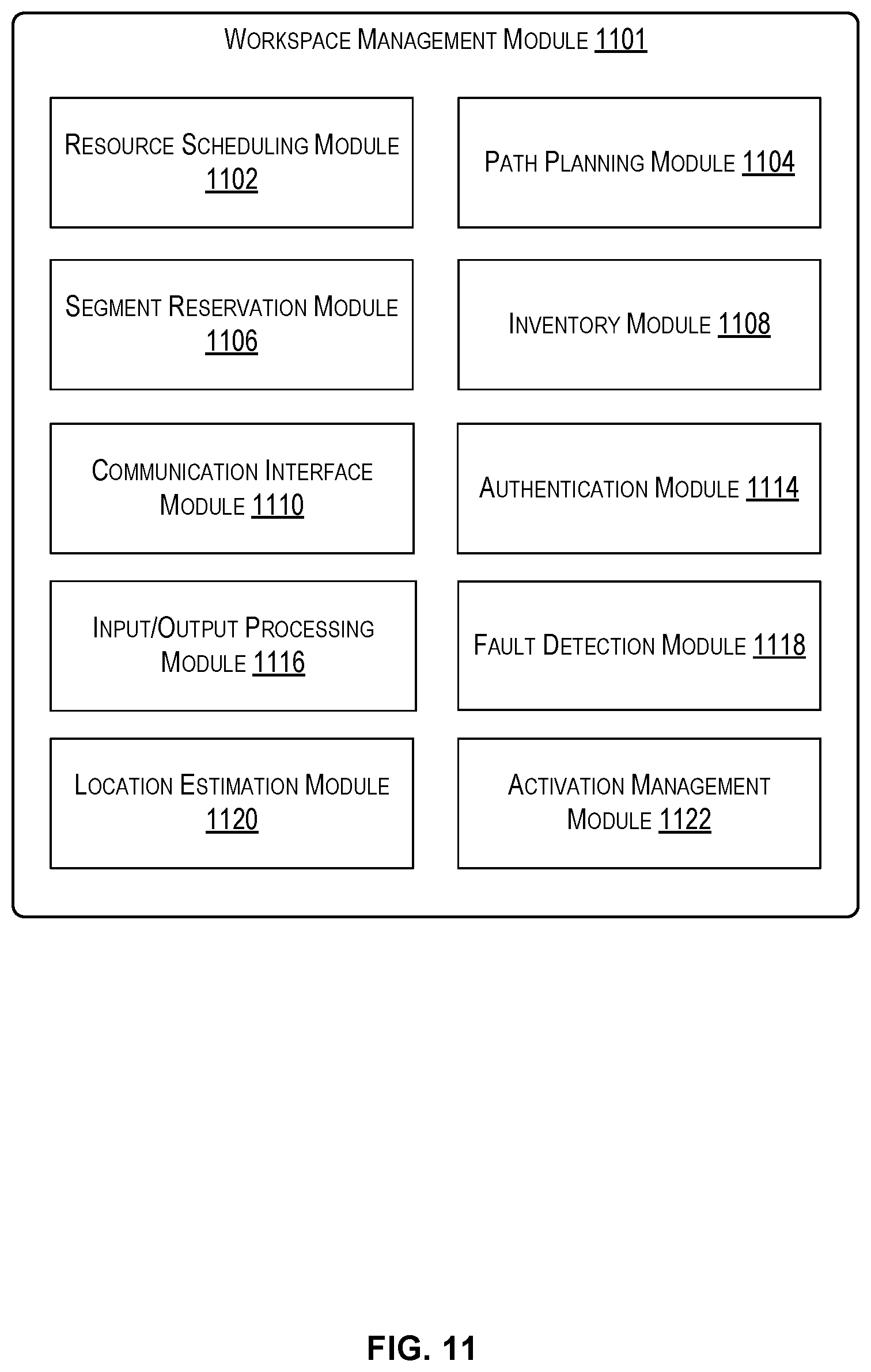 Patent US12564959 Figure 11 – Controlling robotic devices based on proximity detection