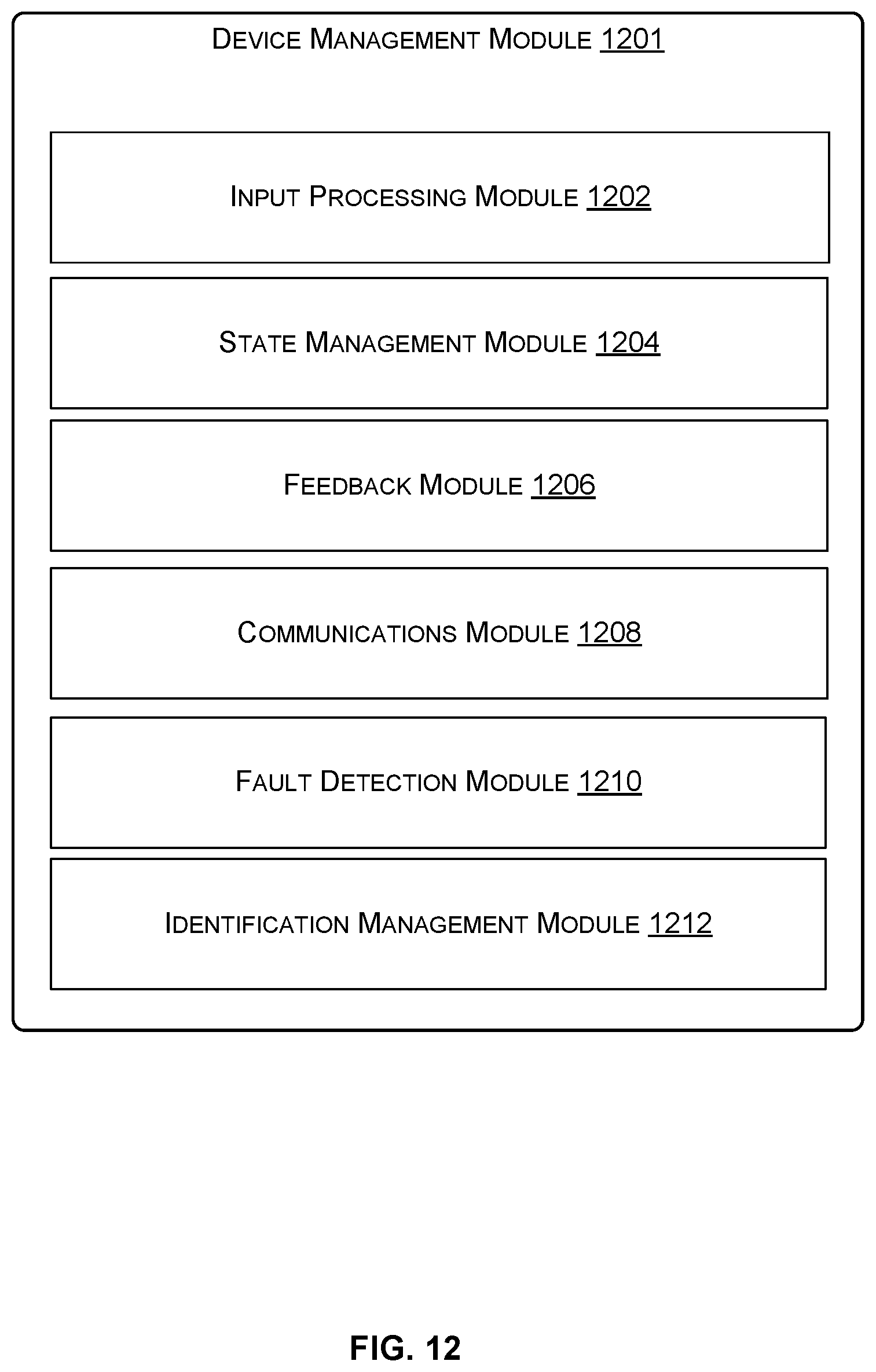 Patent US12564959 Figure 12 – Controlling robotic devices based on proximity detection