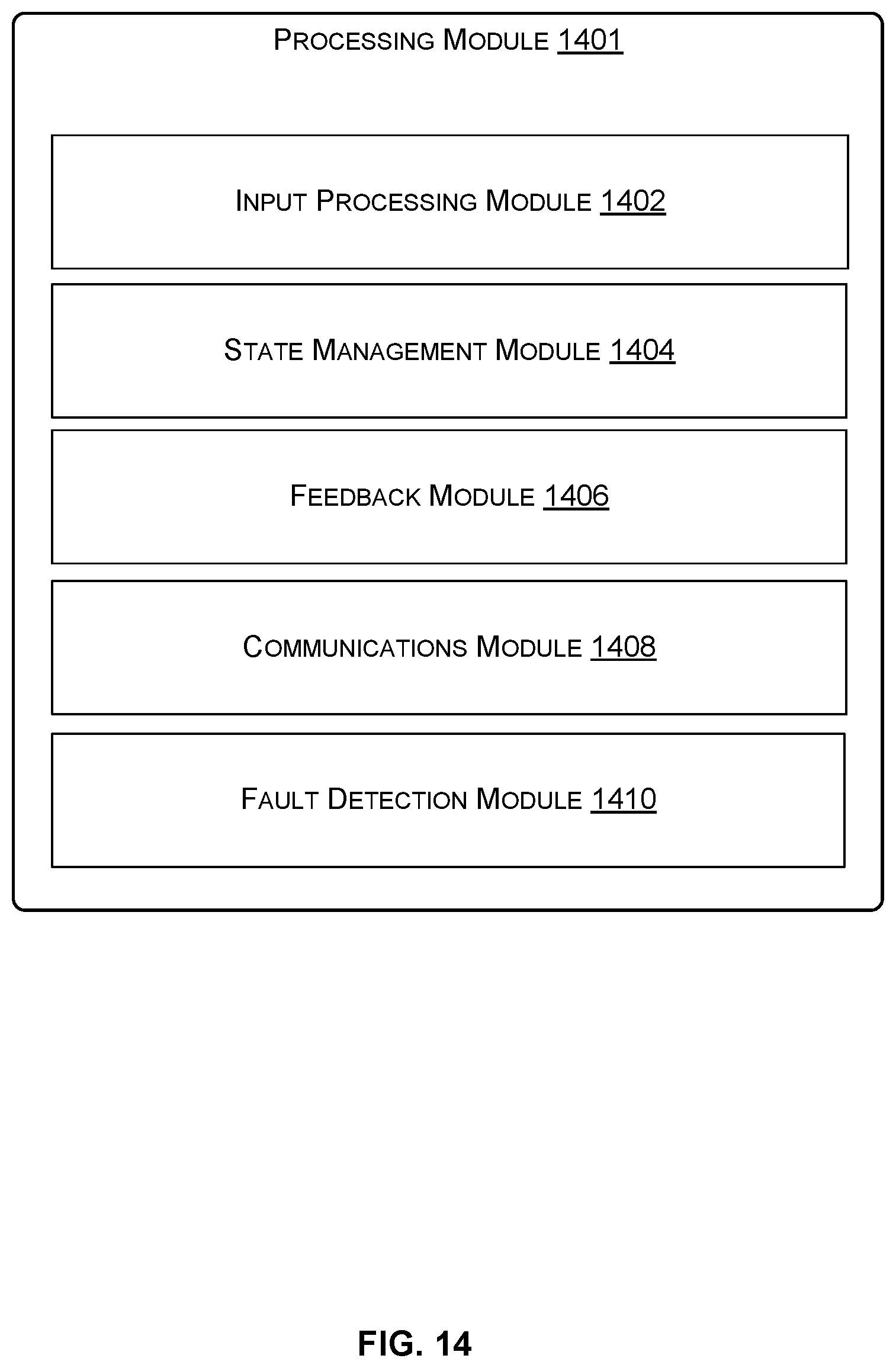 Patent US12564959 Figure 14 – Controlling robotic devices based on proximity detection
