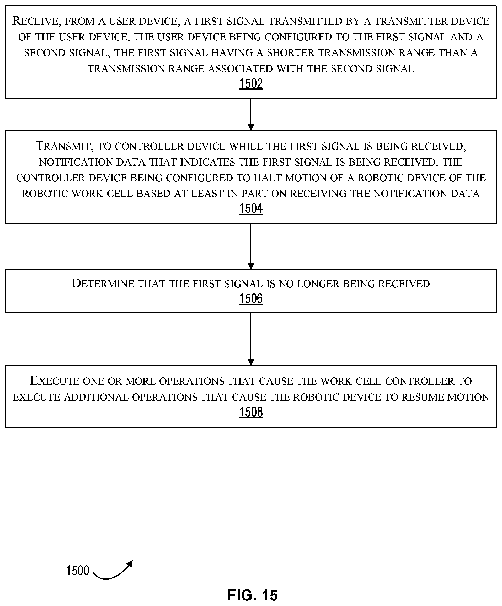 Patent US12564959 Figure 15 – Controlling robotic devices based on proximity detection
