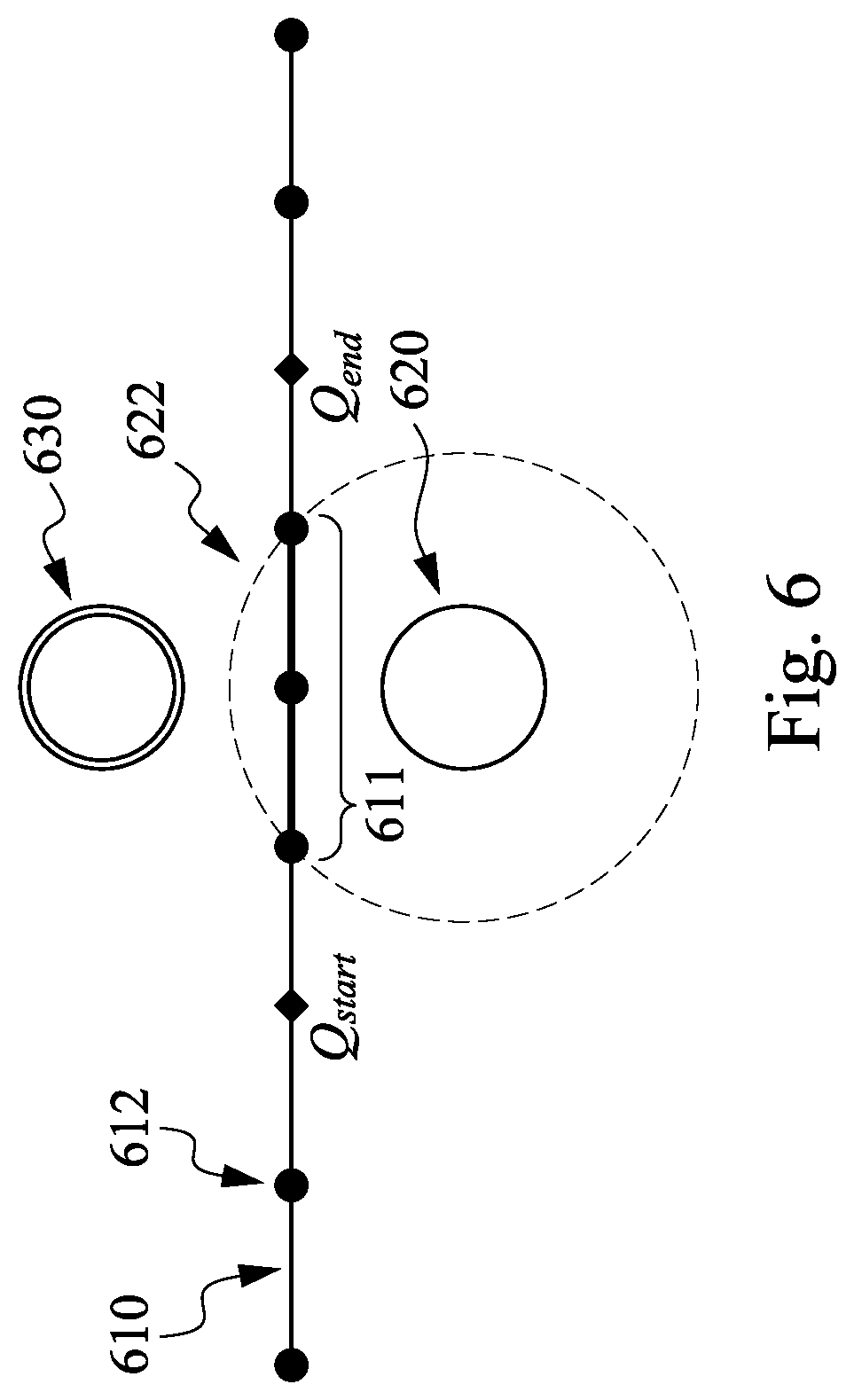 Patent US12564960 Figure 6 – Method and system for path planning of robot arm in dynamic environment