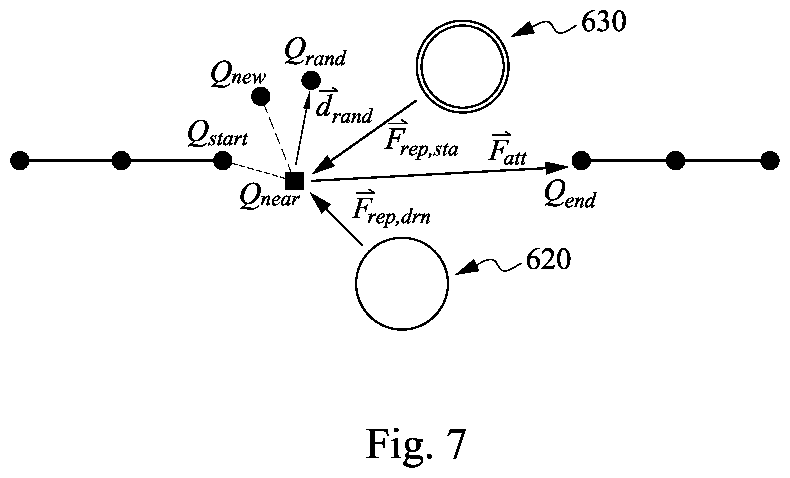 Patent US12564960 Figure 7 – Method and system for path planning of robot arm in dynamic environment