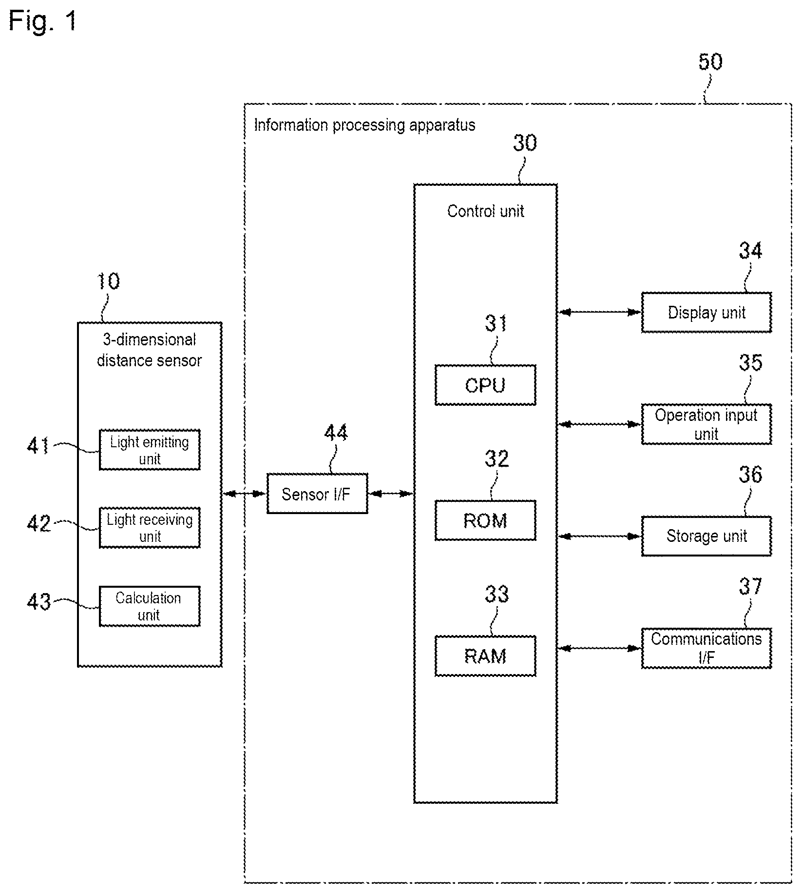 Patent US12564961 Figure 1 – Information processing device, information processing method, and program