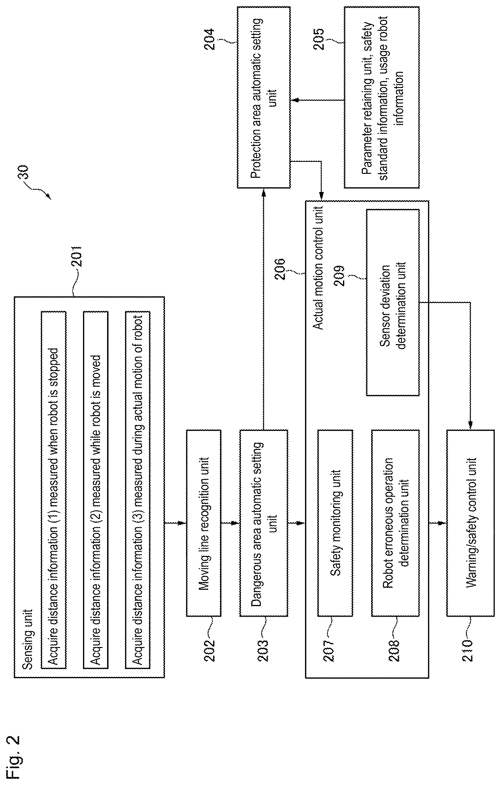Patent US12564961 Figure 2 – Information processing device, information processing method, and program