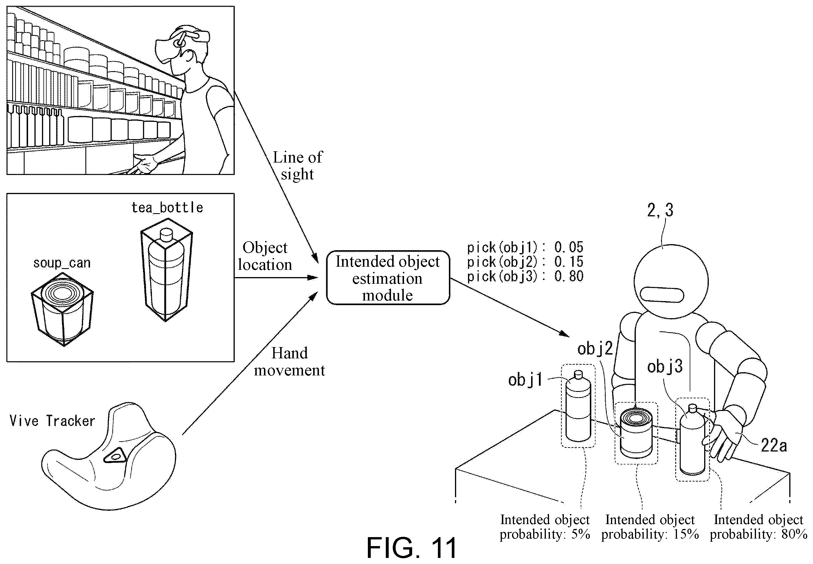 Patent US12564962 Figure 10 – Robot remote operation control device, robot remote operation control system, robot remote operation control method, and non-transitory computer readable medium
