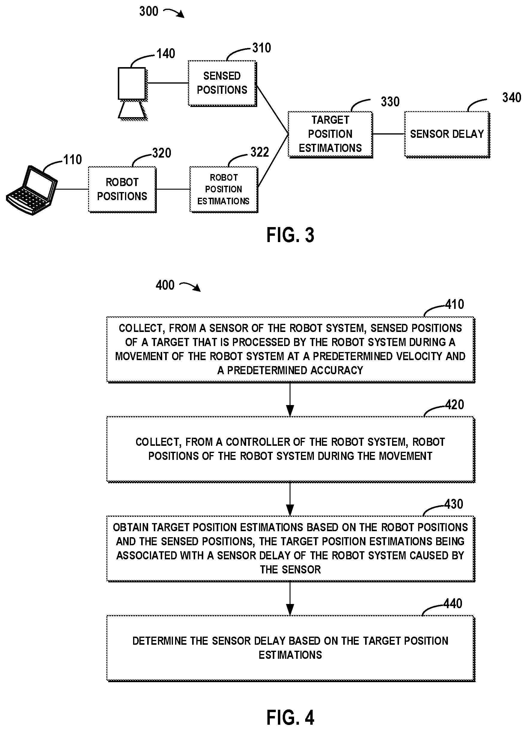 Patent US12564963 Figure 2 – Method and apparatus for tuning robot system