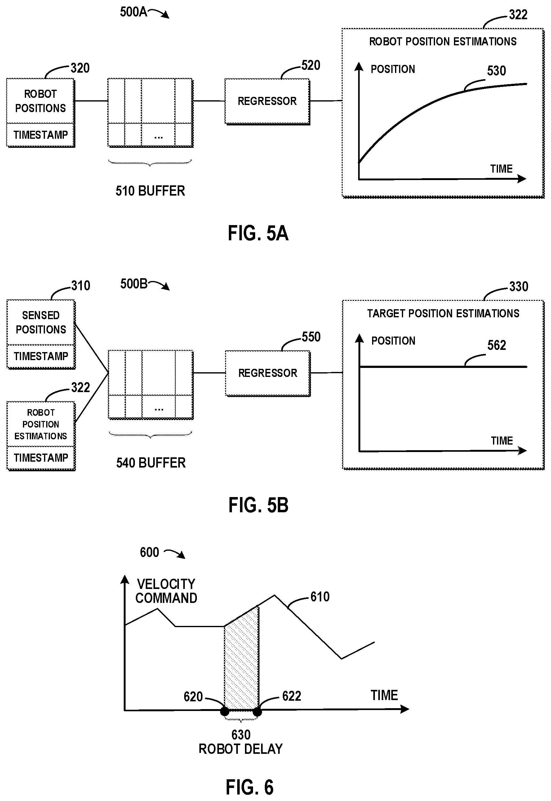 Patent US12564963 Figure 3 – Method and apparatus for tuning robot system