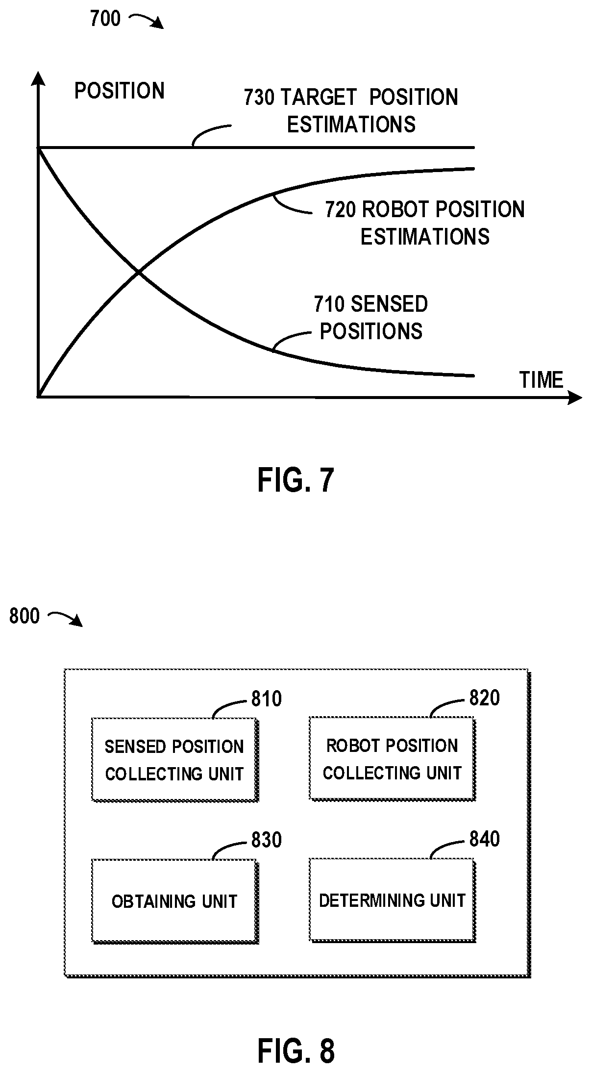 Patent US12564963 Figure 4 – Method and apparatus for tuning robot system