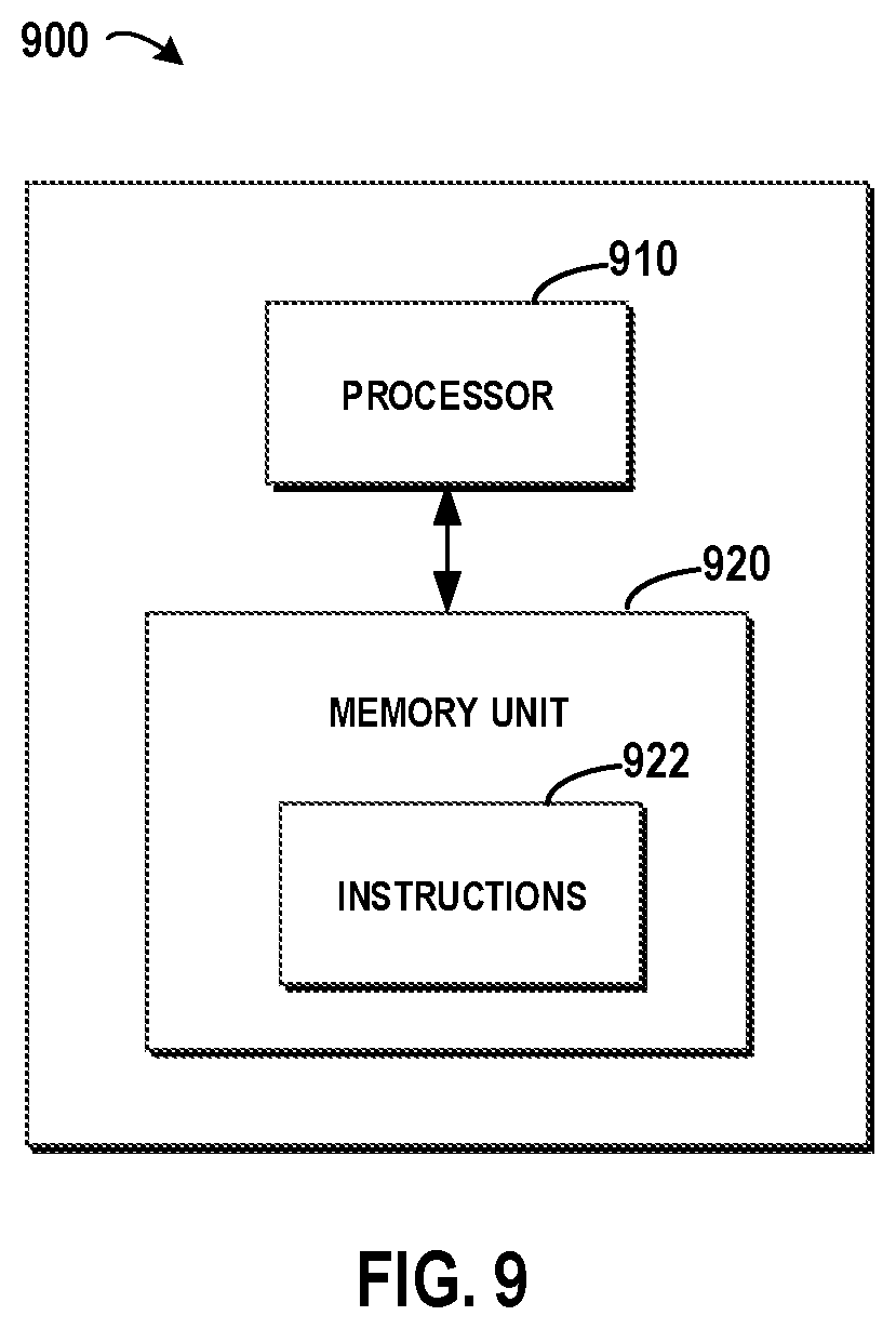 Patent US12564963 Figure 5 – Method and apparatus for tuning robot system