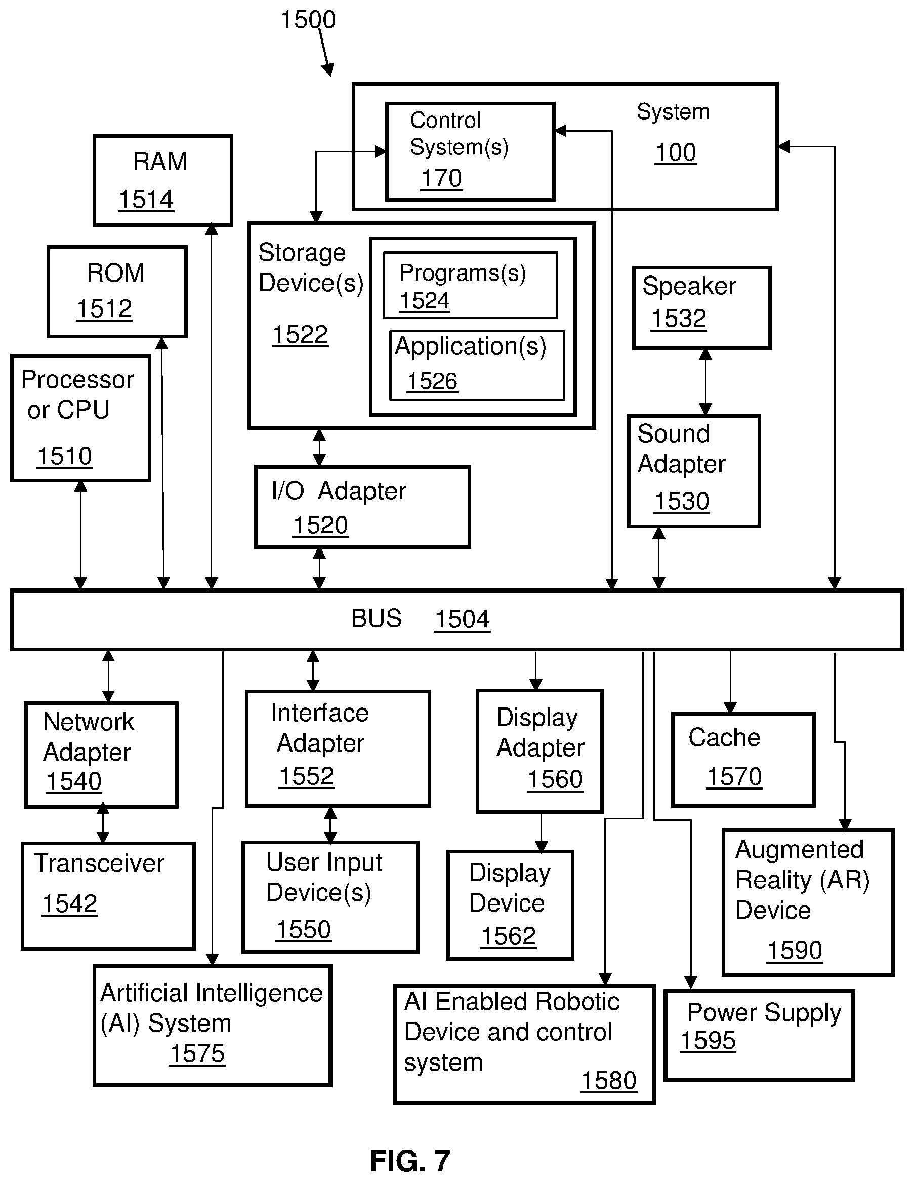 Patent US12564964 Figure 7 – Adaptive navigation using artificial intelligence for enhancing task performance in autonomous roaming robotic devices